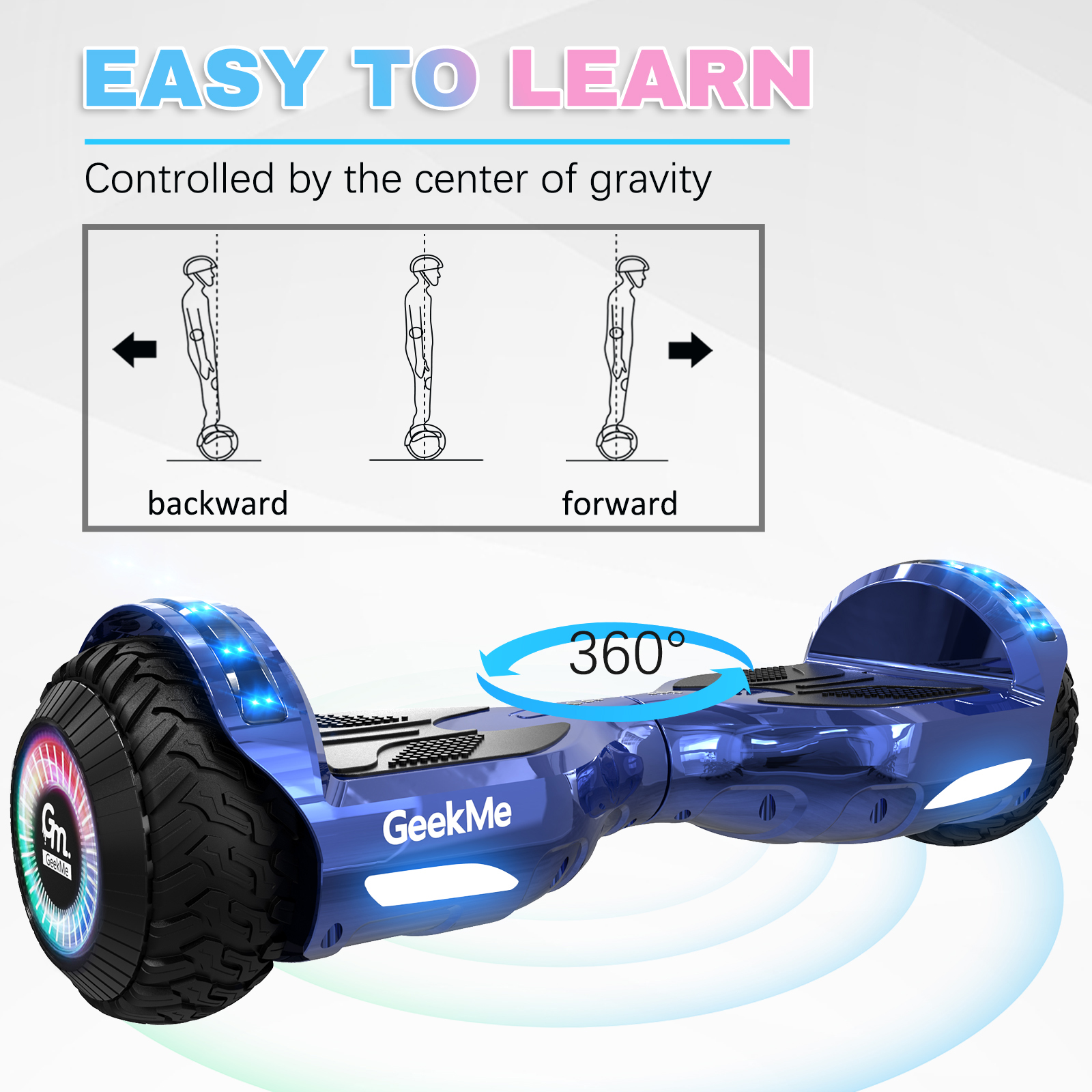 Un hoverboard blu con testo, 'Facile da imparare'. Un'illustrazione mostra come controllarlo.