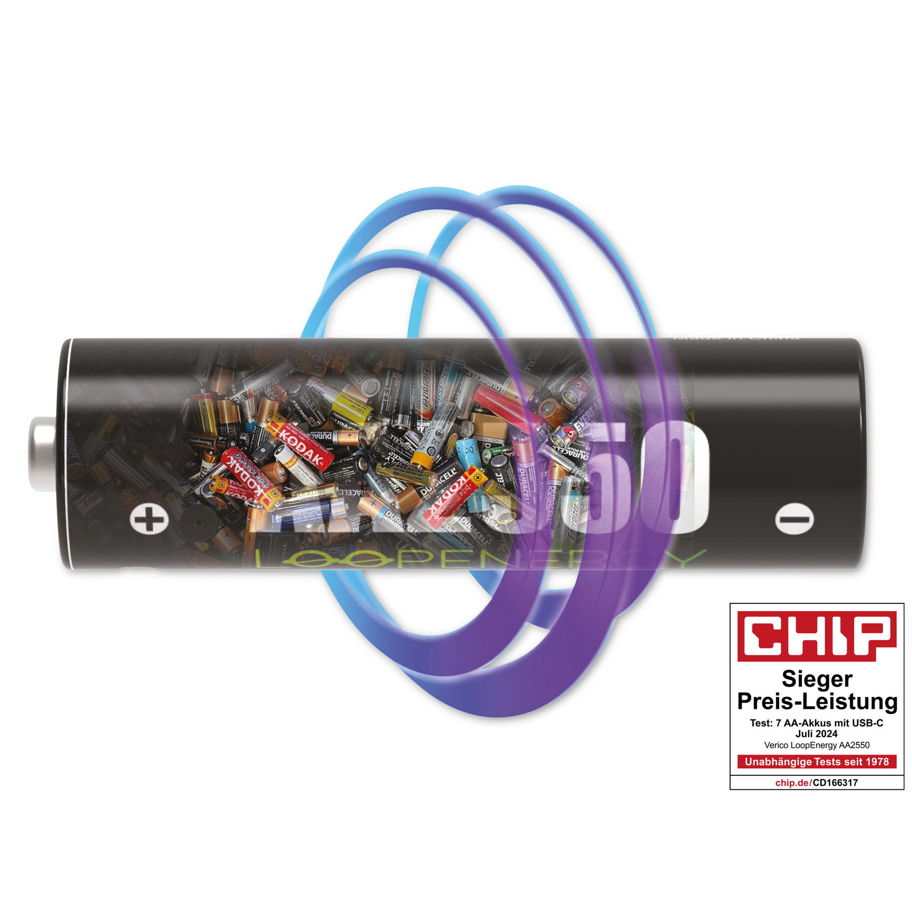 Eine schwarze AA-Batterie mit farbenfroher Grafik und Text, sowie ein Chip-Preisschild, das ihre Leistung anzeigt.