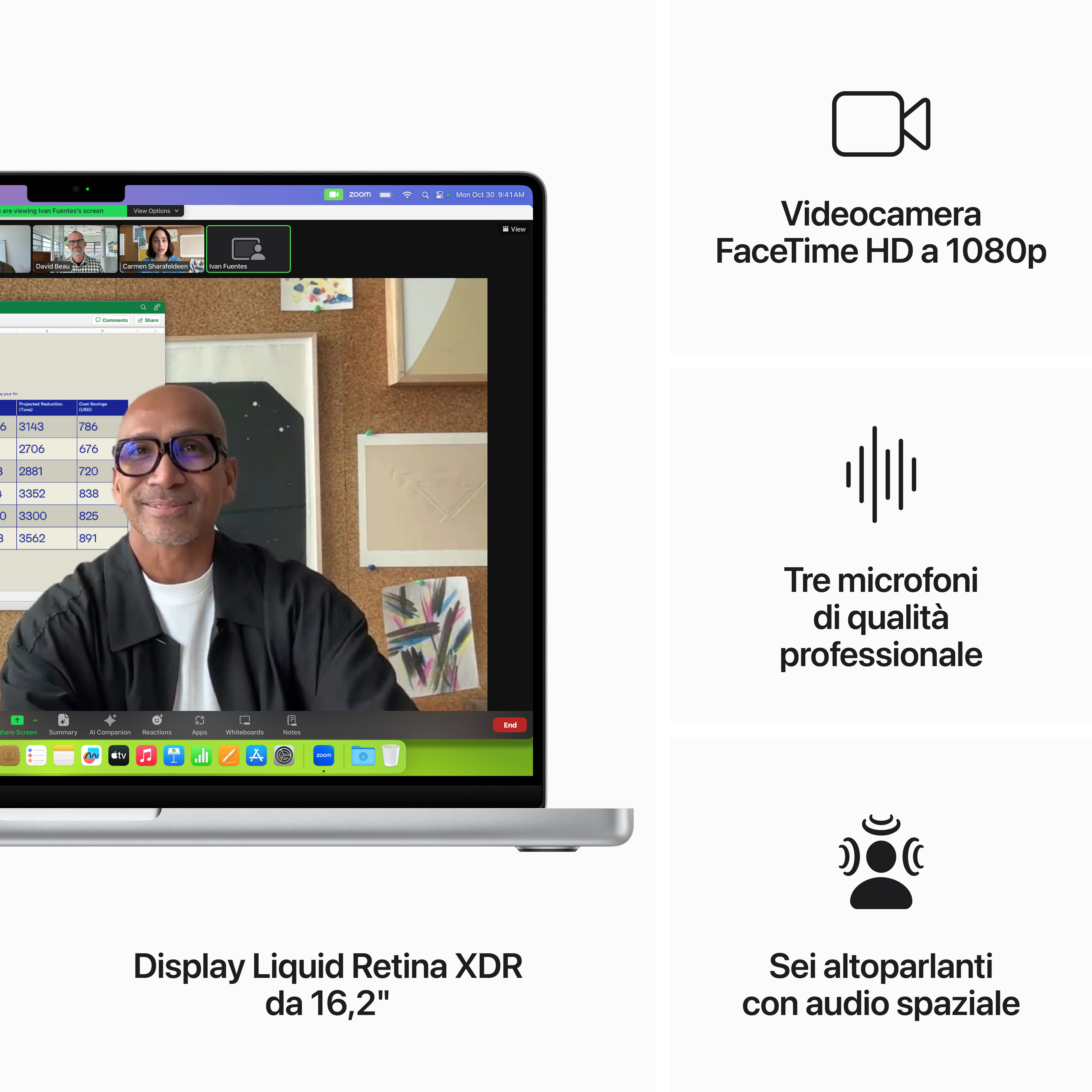 Ekran laptopa z połączeniem wideo. Na wyświetlaczu widać ludzi. Z boku są specyfikacje.