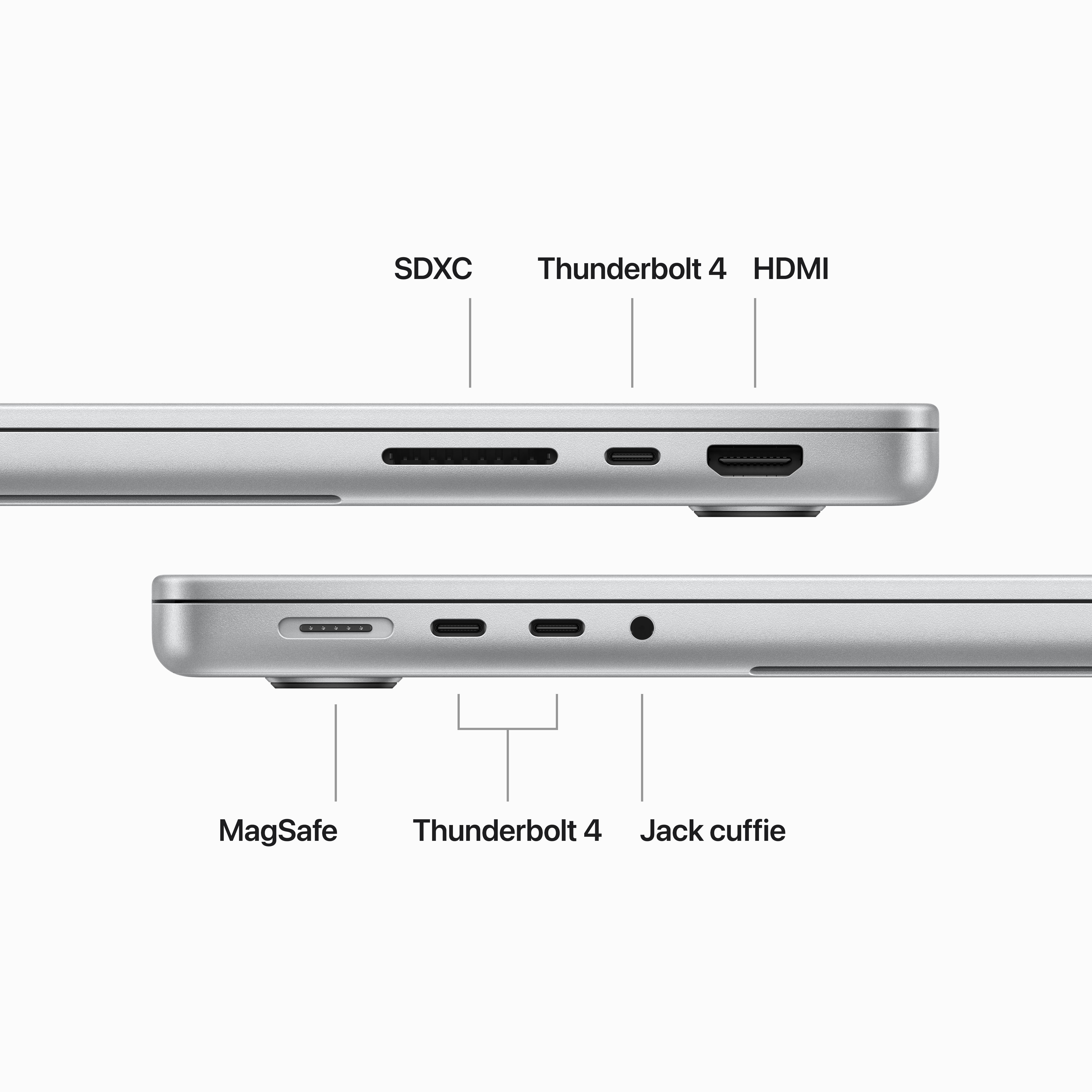 Primo piano delle porte del laptop con etichette: SDXC, Thunderbolt 4, HDMI, MagSafe e jack per cuffie.