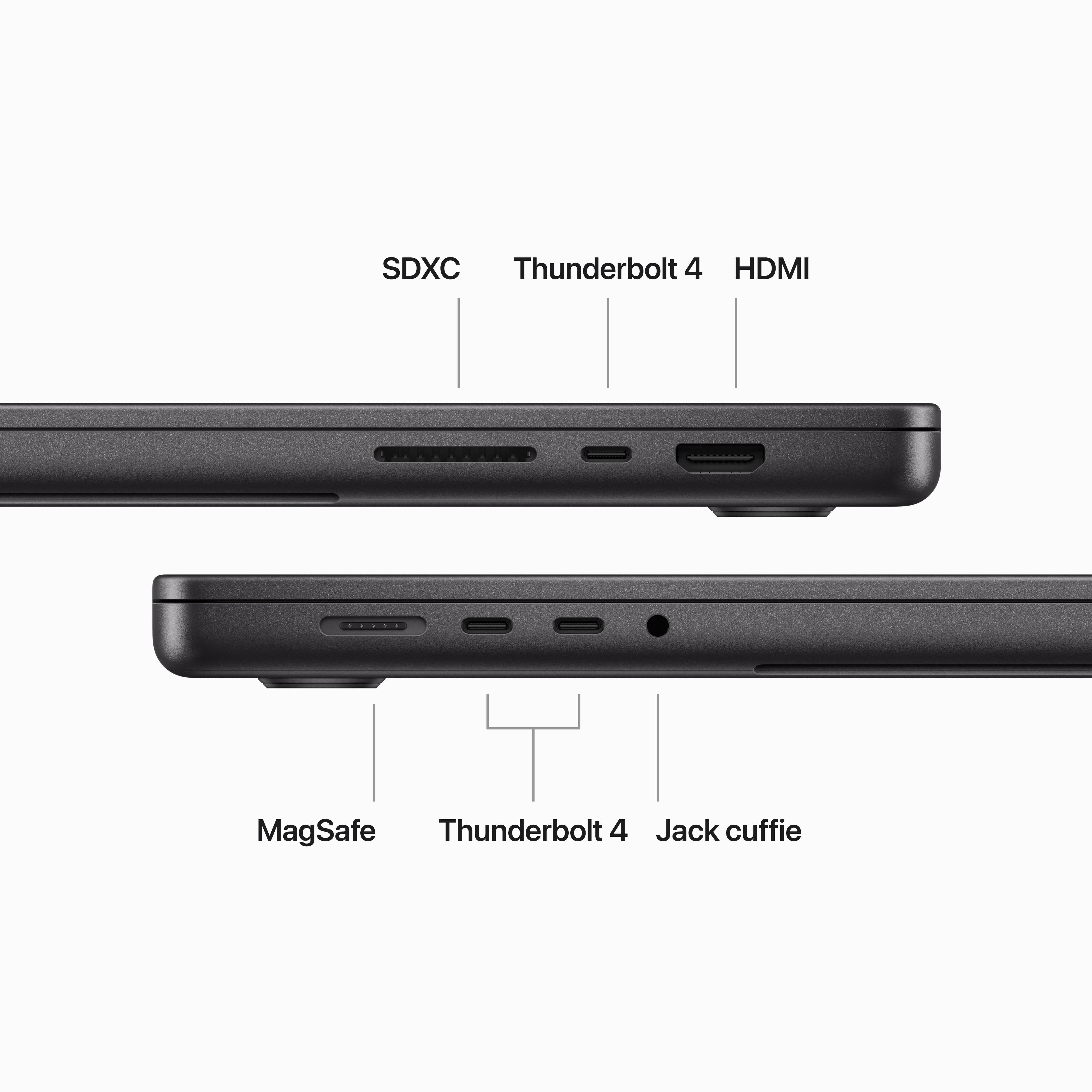 Zbliżenie boku laptopa, pokazujące porty: SDXC, Thunderbolt 4, HDMI, MagSafe i gniazdo audio.