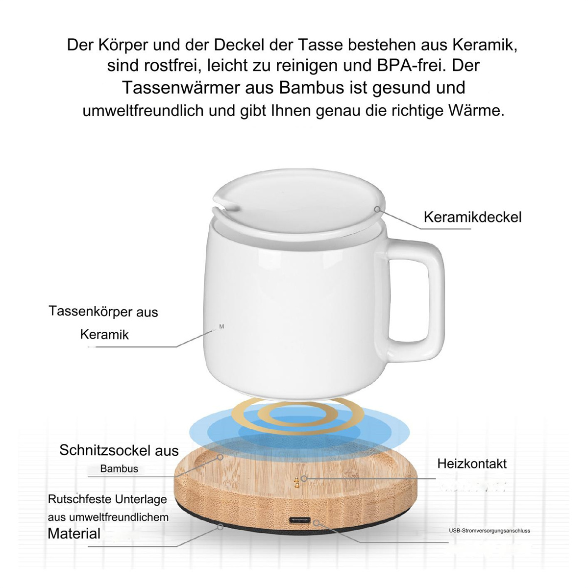 Diagramm einer weißen Keramiktasse mit Holzsockel und Deckel, mit deutschem Text.