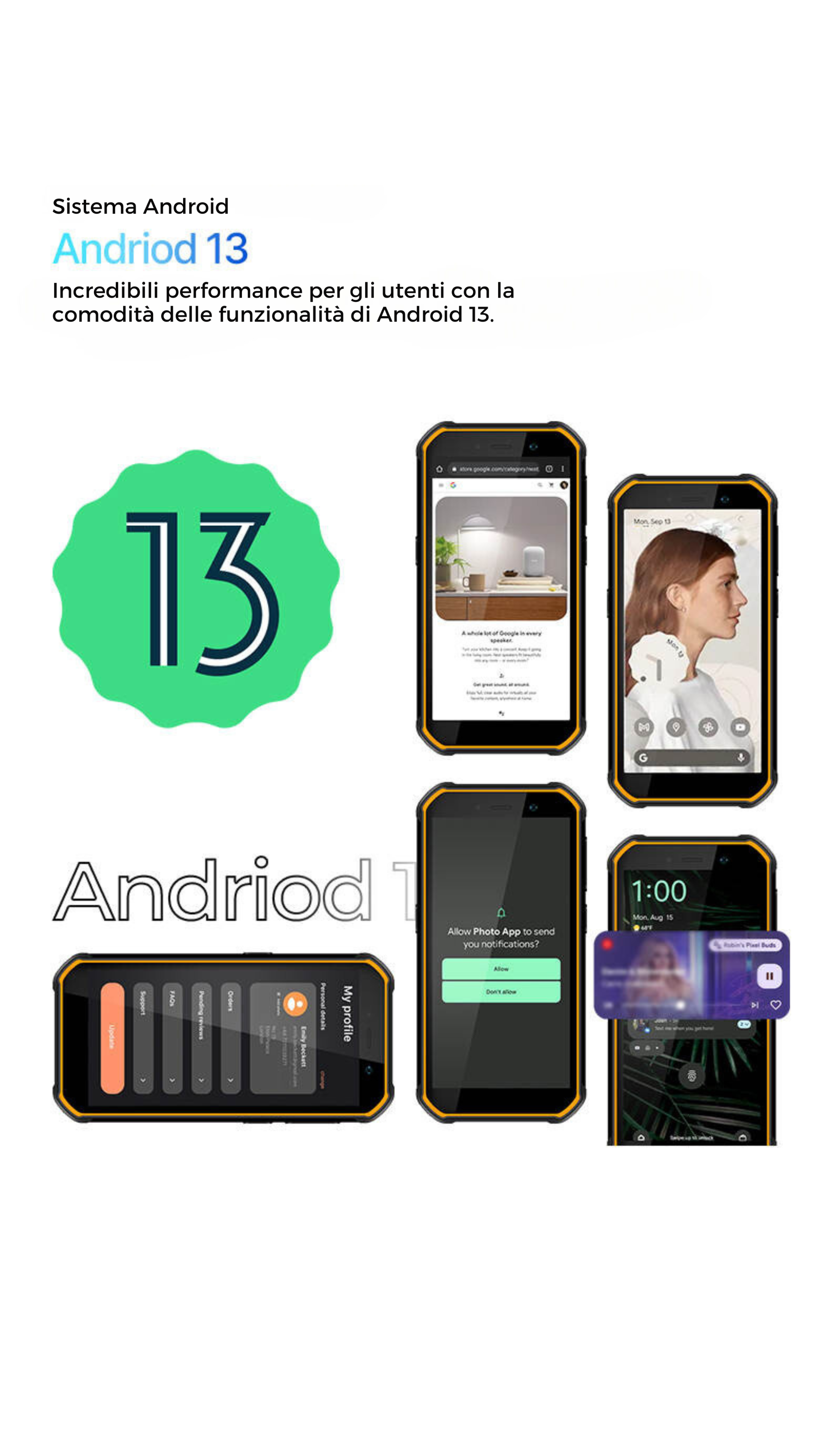 Diversi smartphone neri su sfondo bianco. Logo Android 13.