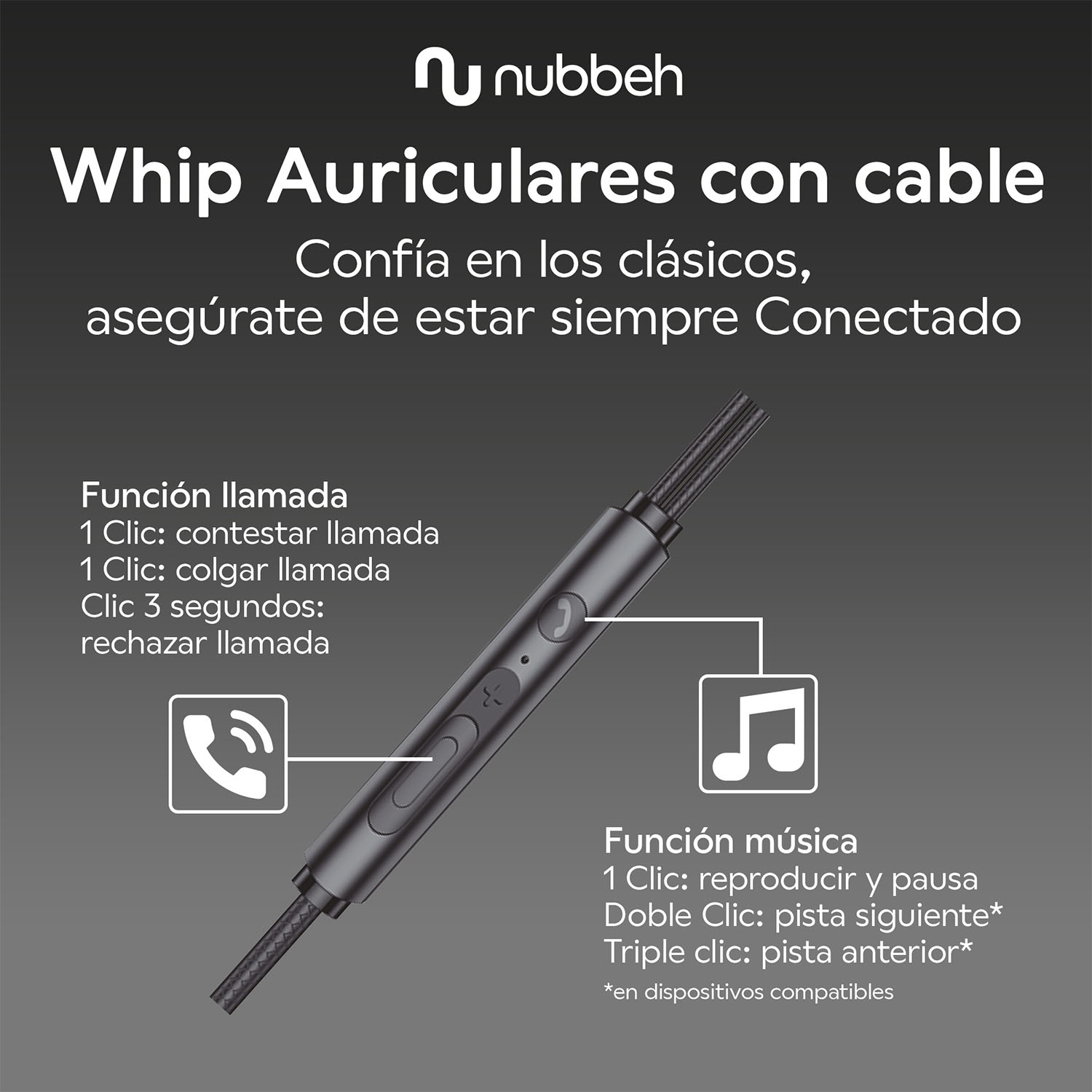 Auriculares negros con cable y controles en línea. Texto detalla funciones. Fondo blanco.