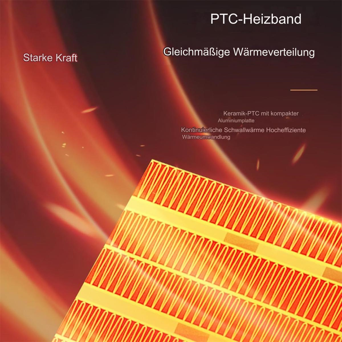 Ein Bild mit Text in Deutsch über ein Heizband, mit einem roten und orangen Design.