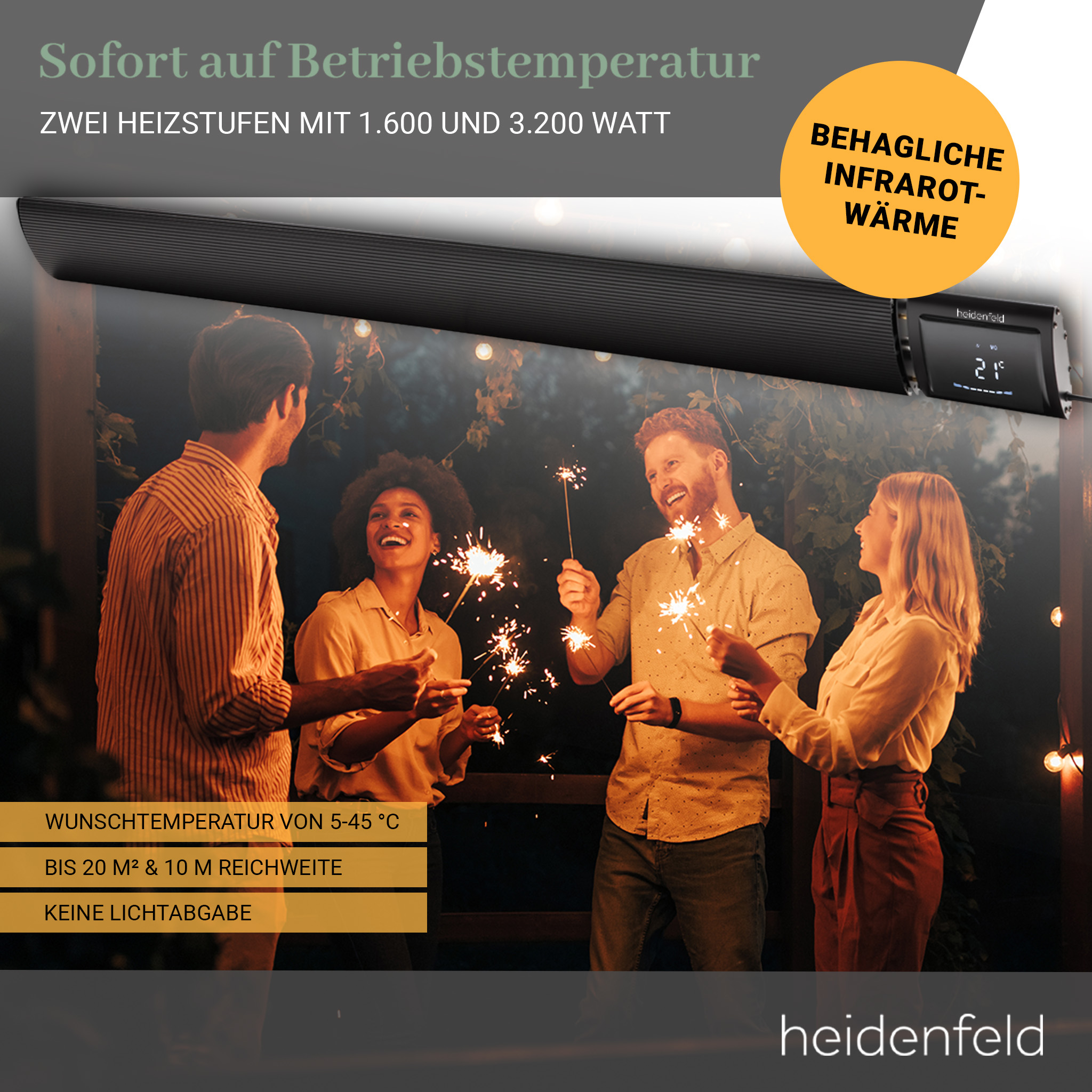 Eine Gruppe von Leuten steht draußen mit einem Heizstrahler und Wunderkerzen.