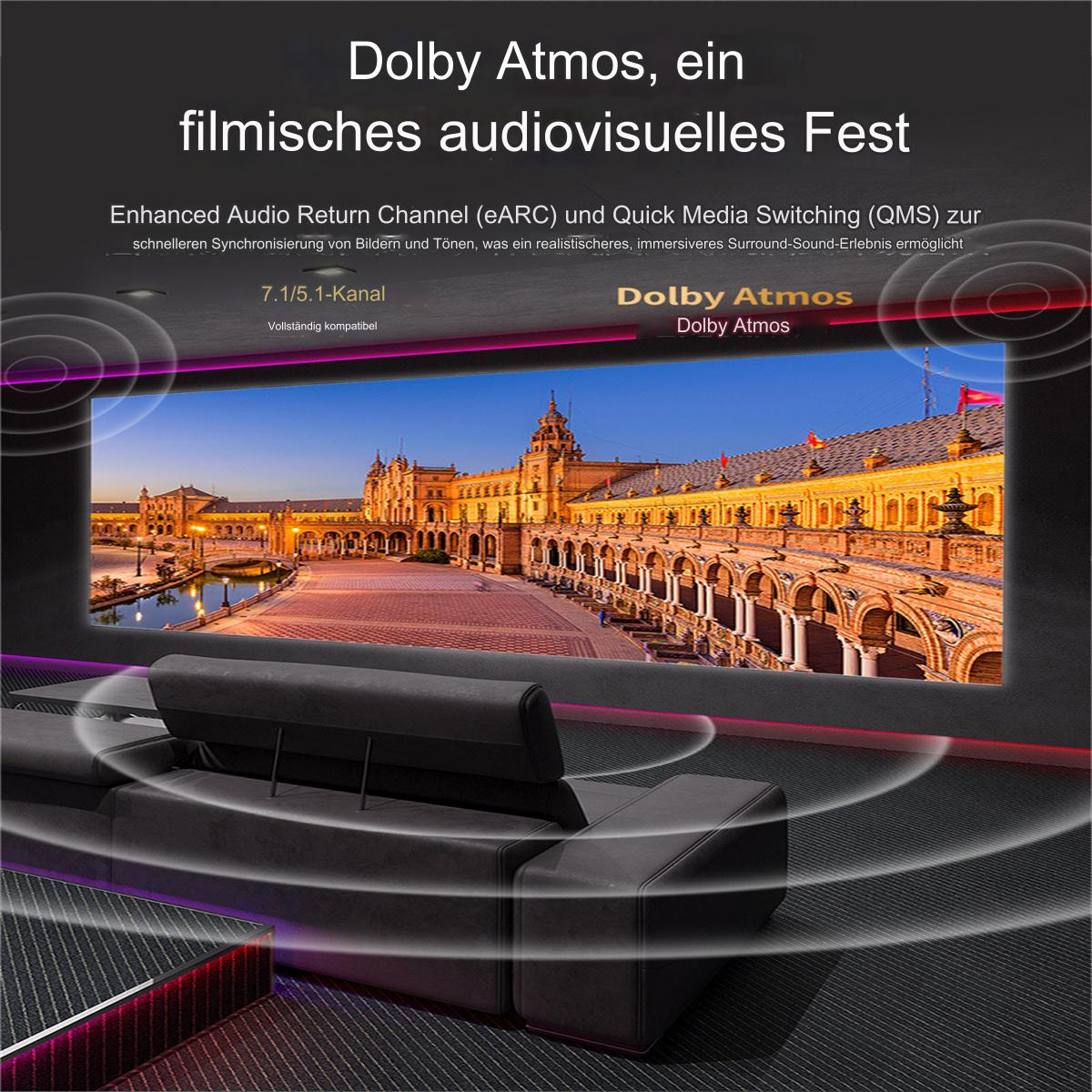 Ein Kinobildschirm mit einer Stadtszene. Text: Dolby Atmos. Ein schwarzes Sofa im Vordergrund.