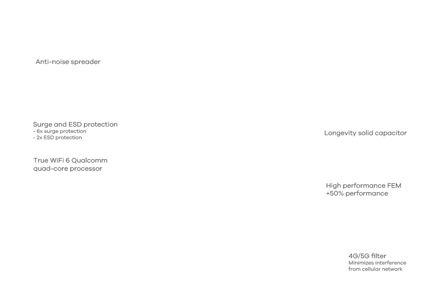 Białe tło z tekstem opisującym funkcje urządzenia.