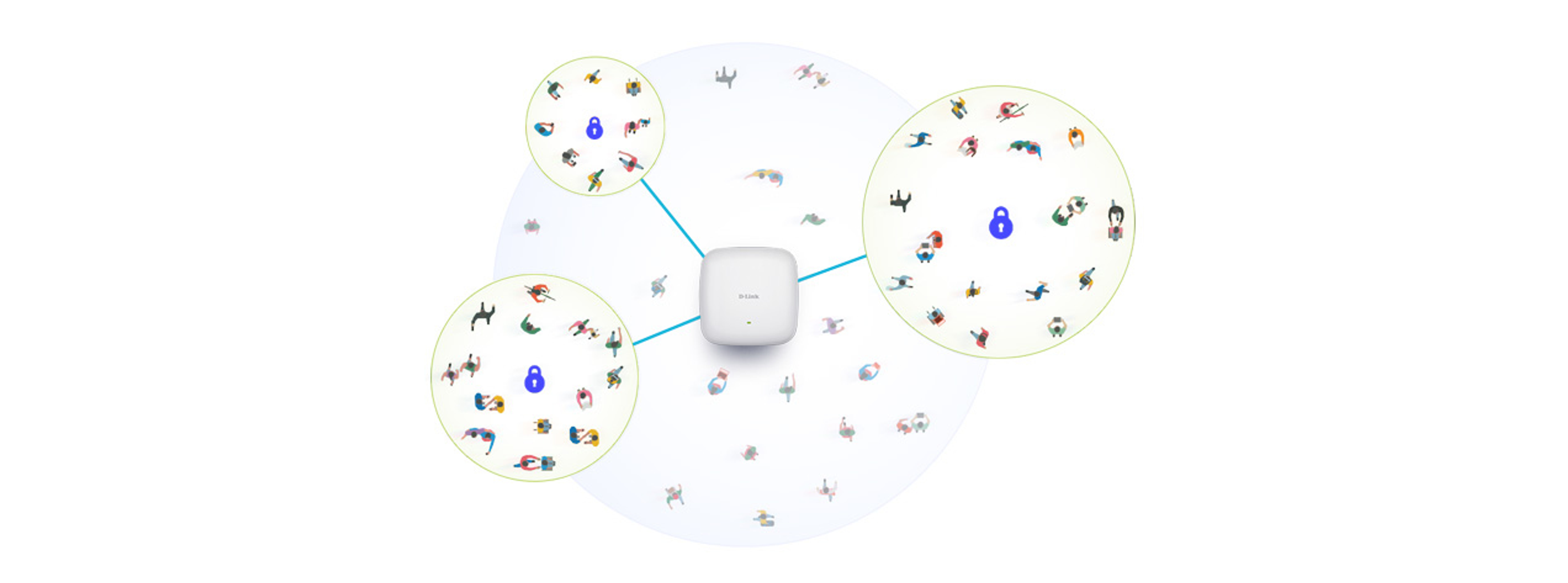 Een netwerkdiagram toont een centraal apparaat dat verbonden is met meerdere apparaten.