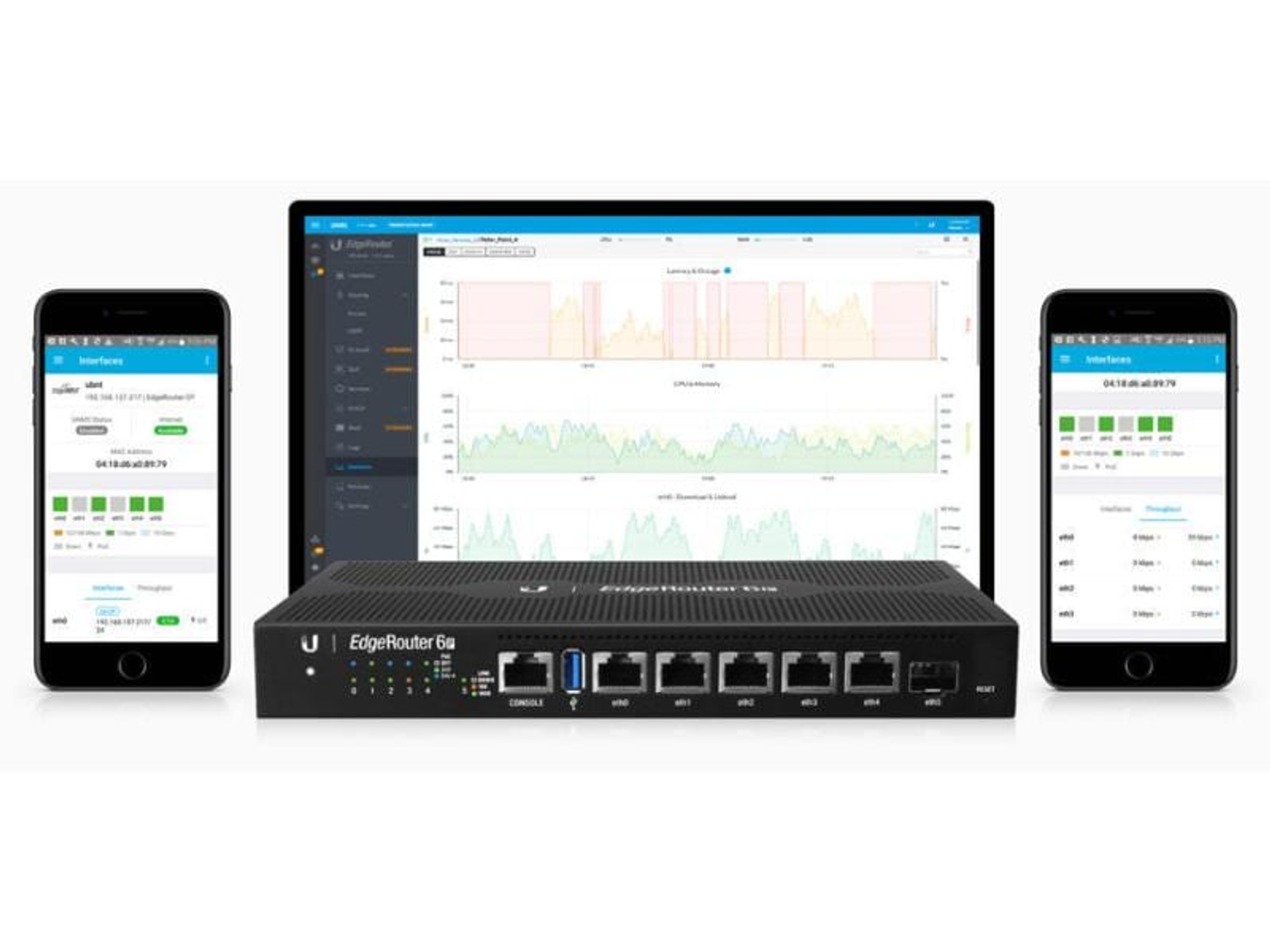 Configurazione dispositivo di rete con router, due telefoni e laptop che mostra dati di rete.