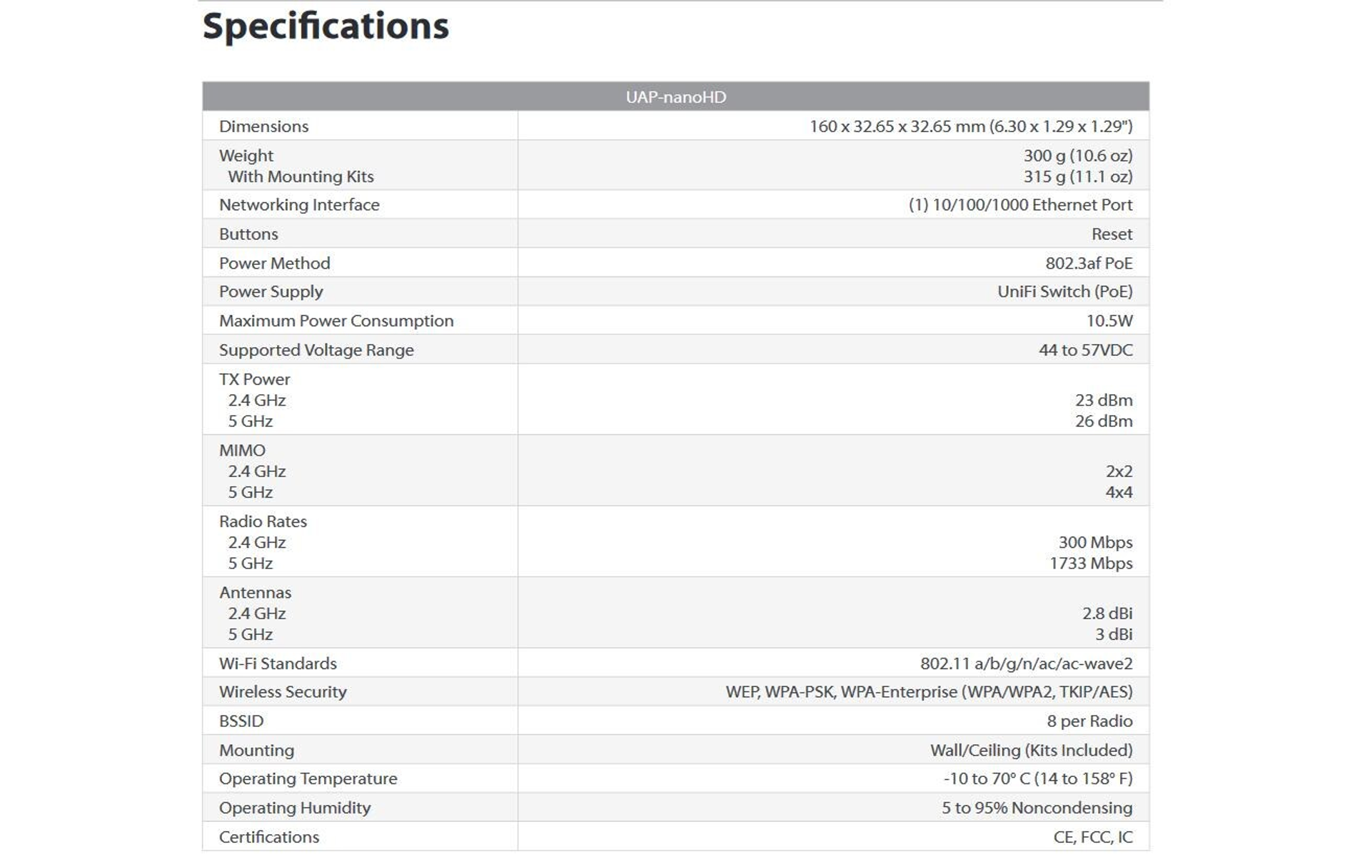 Tabela specyfikacji urządzenia sieciowego z różnymi szczegółami technicznymi.