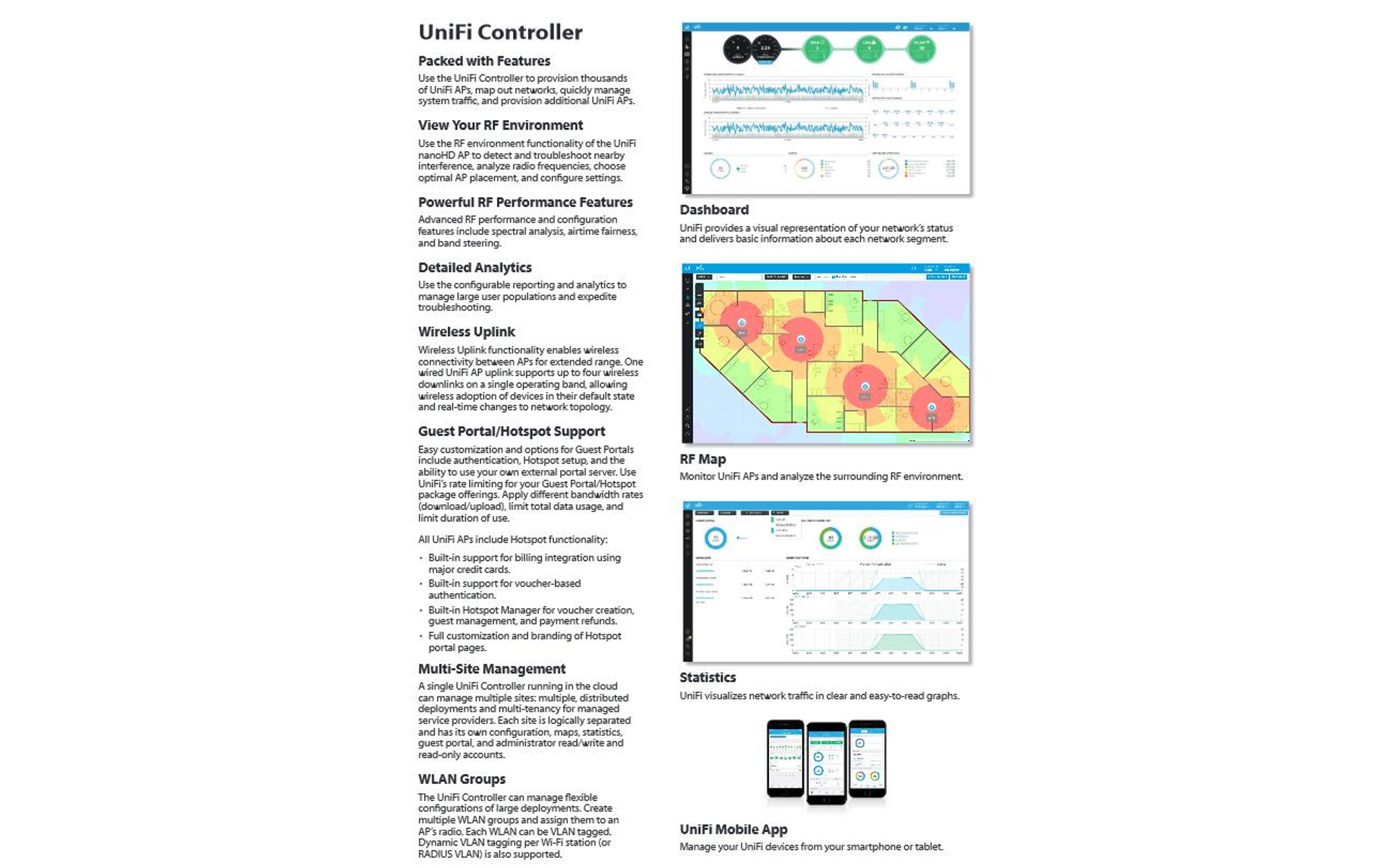 Diagramma di un Unifi Controller. Le funzionalità includono mappa RF e statistiche.