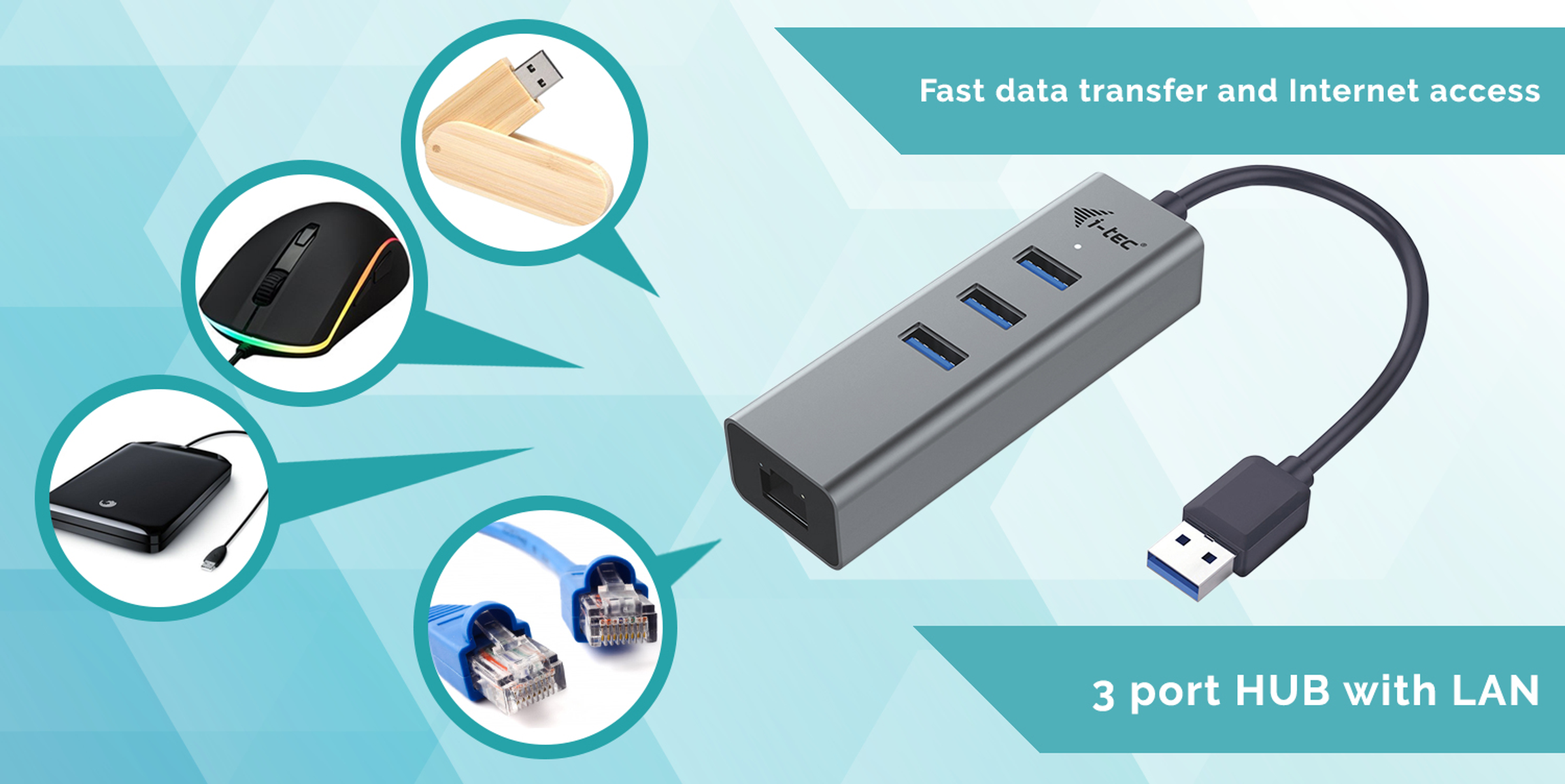 Een grijze hub met USB-poorten, muis, USB-stick en netwerkkabels, met tekstannotaties.
