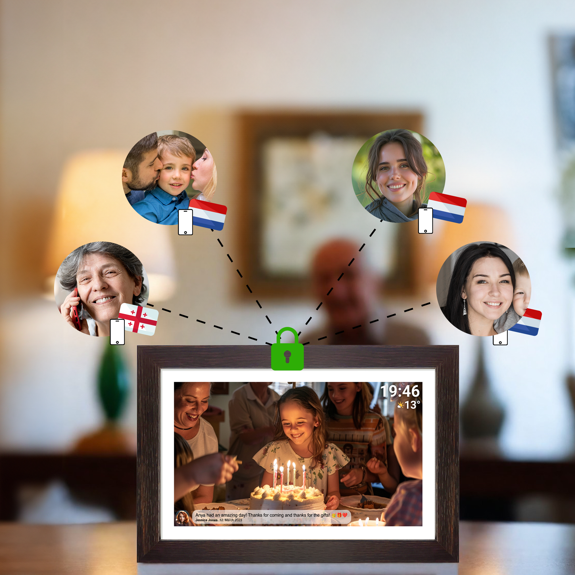 Un cadre photo numérique avec une photo de famille. Plusieurs personnes sont en appels vidéo.