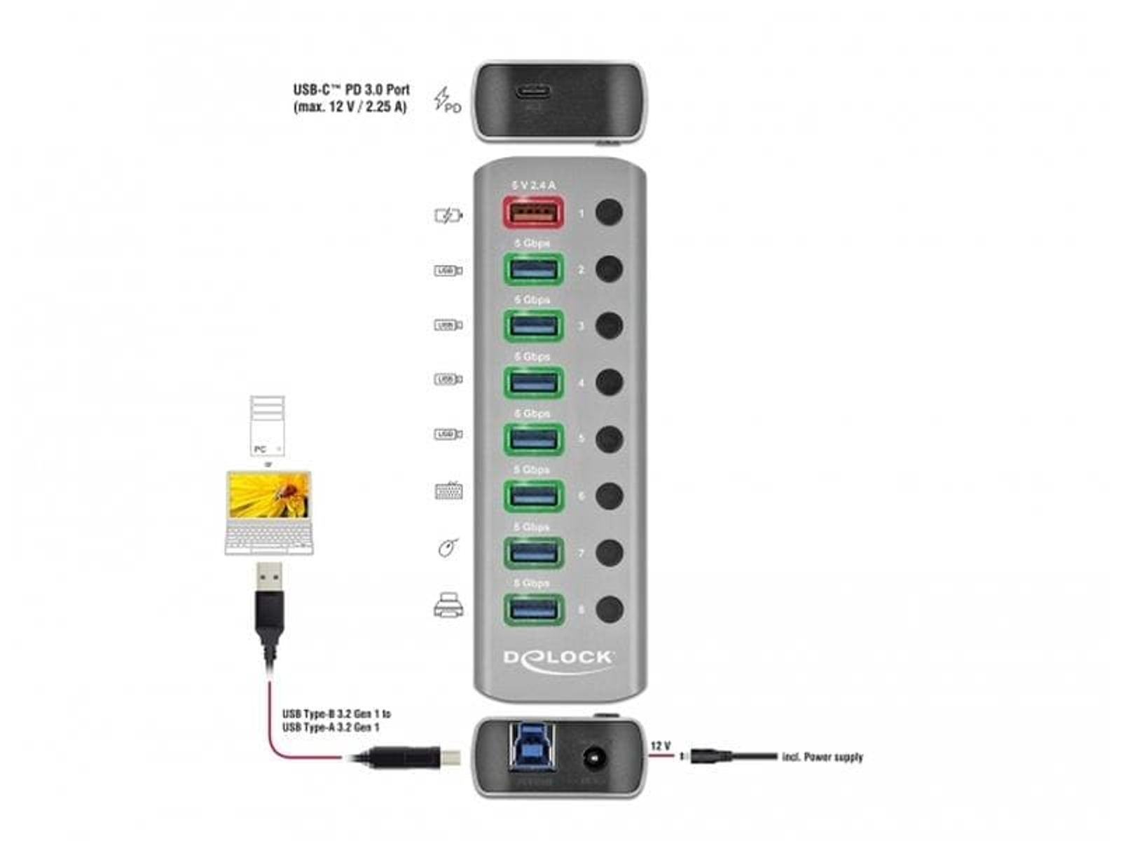 Grauer USB-Hub mit mehreren USB-Anschlüssen und einem Stromeingang, mit Diagrammen.