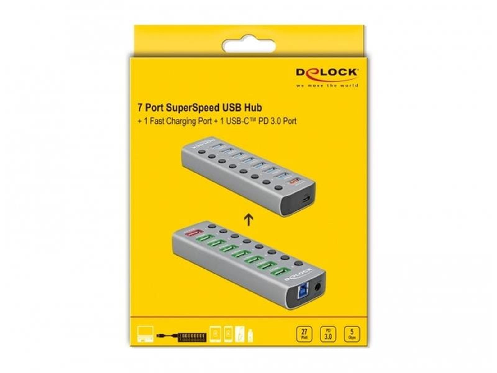 Schachtel mit USB-Hub-Produktbildern, gelbem Hintergrund und Produktdetails.