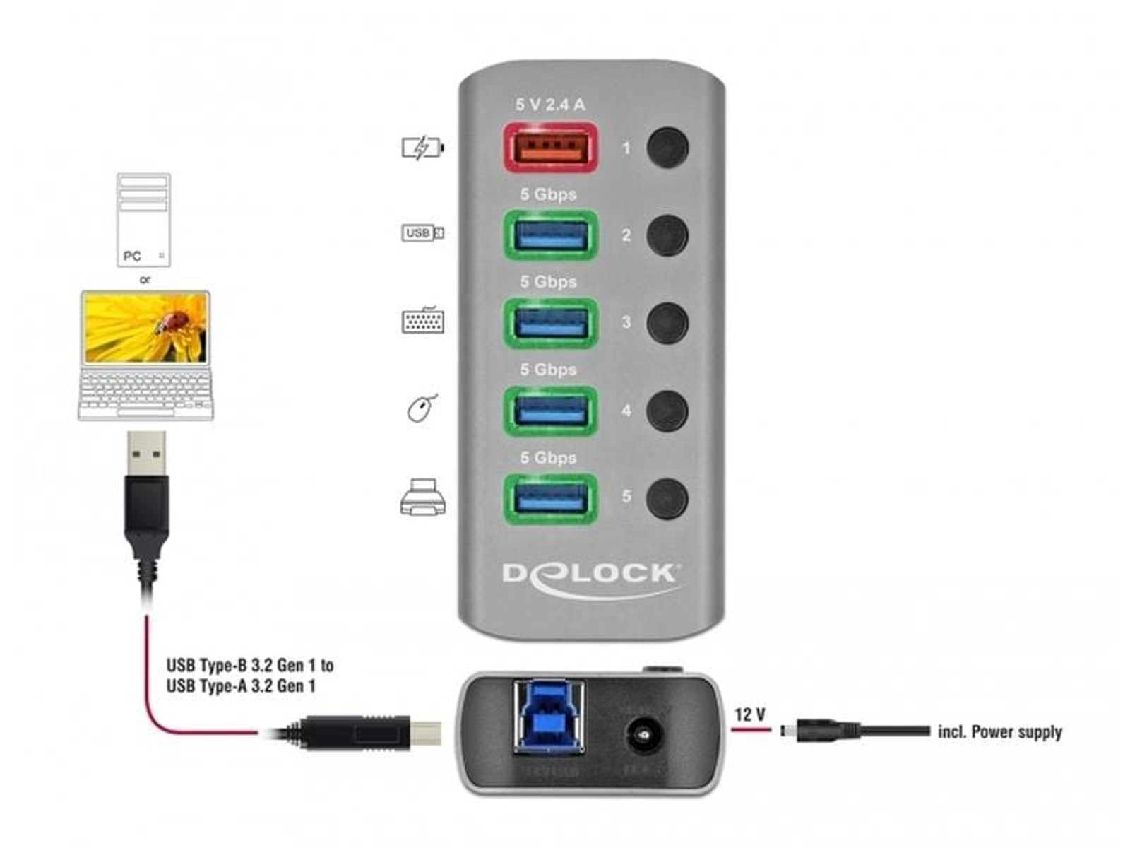 Hub USB avec plusieurs ports, schémas et connexion d'alimentation.