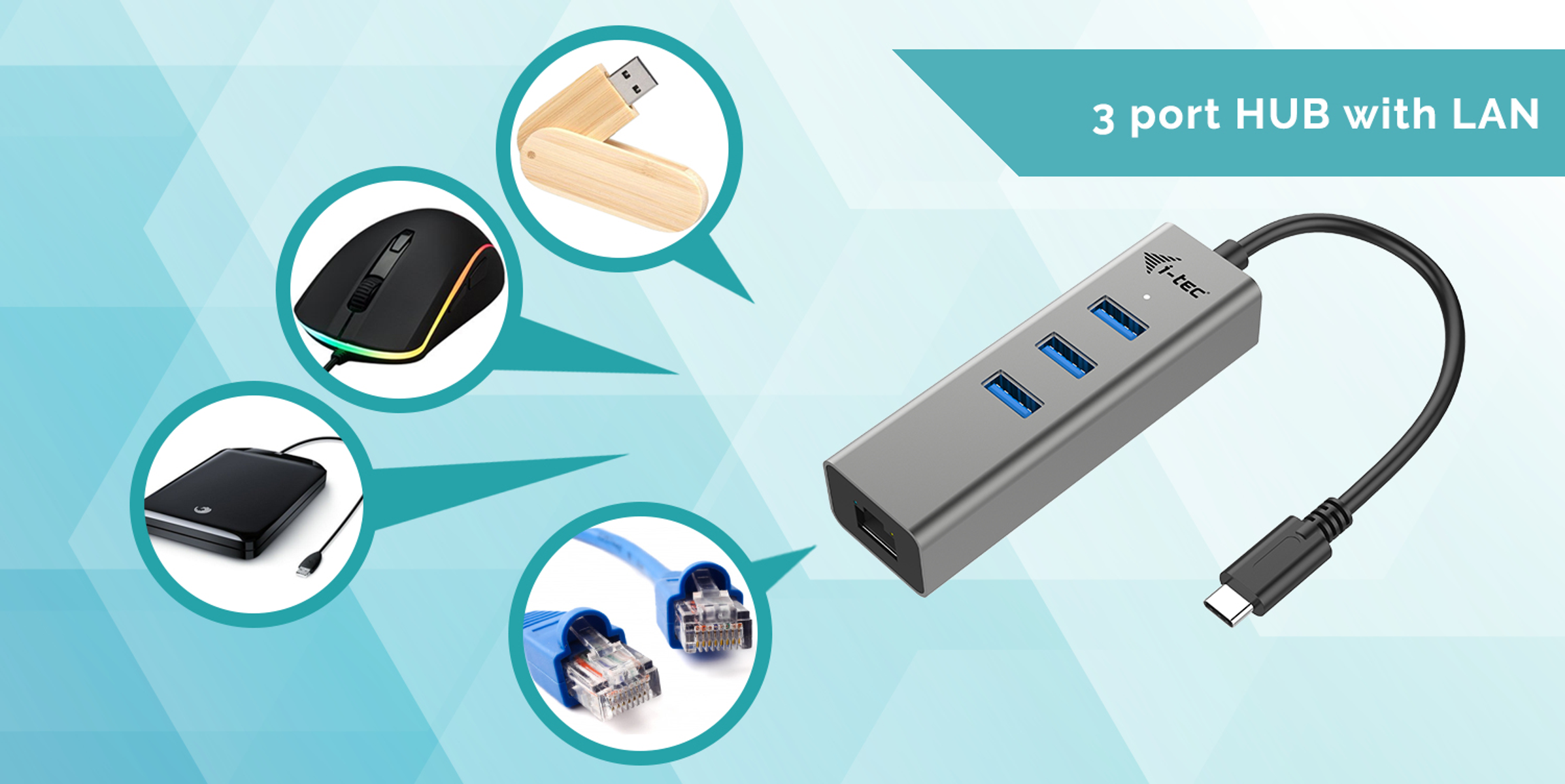 Un hub USB de 3 puertos con LAN y varios accesorios tecnológicos, como un ratón y una unidad flash.
