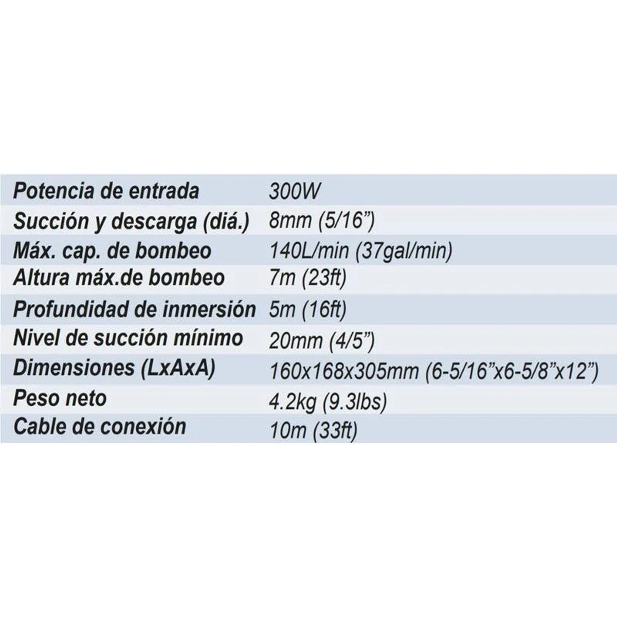 Tabla con detalles técnicos. La entrada de energía es de 300W, la succión y descarga es de 8mm (5/16").