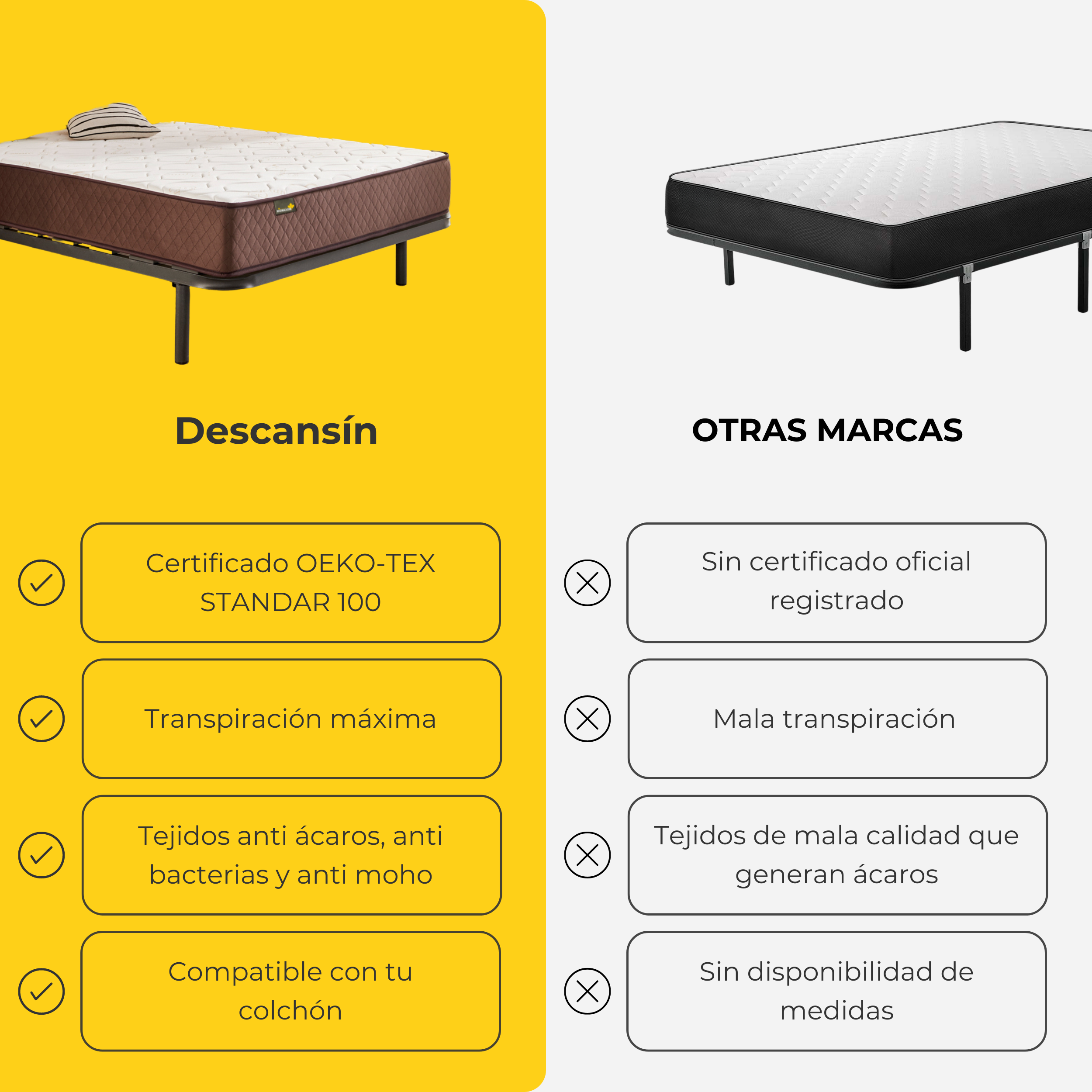 Tabla comparativa de colchones, uno 'Descansin' con ventajas, y otros.