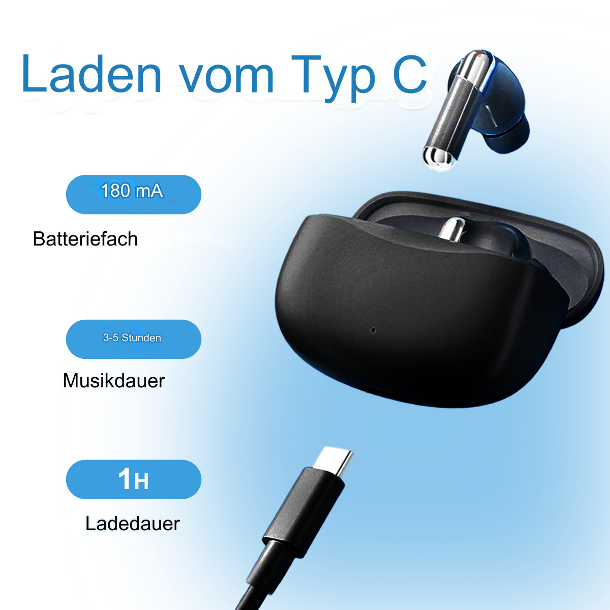 Schwarze kabellose Ohrhörer mit Ladecase, USB-C-Kabel und blauem Hintergrund.