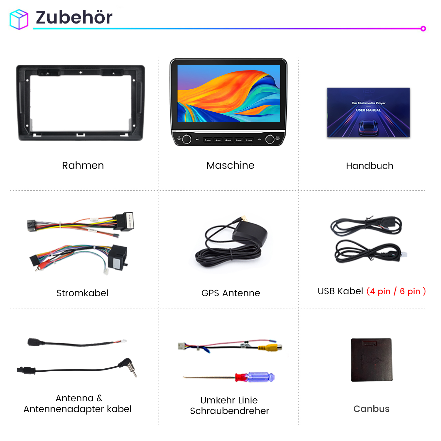 Eine Sammlung von Zubehör für Auto-Multimedia-Player, darunter ein Rahmen, eine Maschine und Kabel.