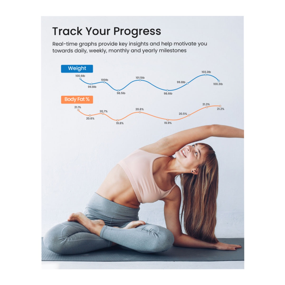 Woman doing yoga. Weight and body fat % charts in the background.