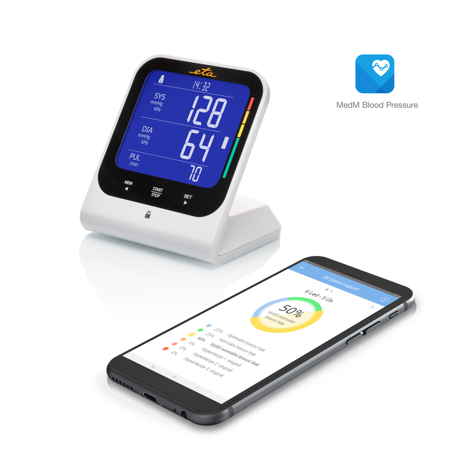 Ein Blutdruckmessgerät mit Smartphone, das Ergebnisse und eine mobile App zeigt.