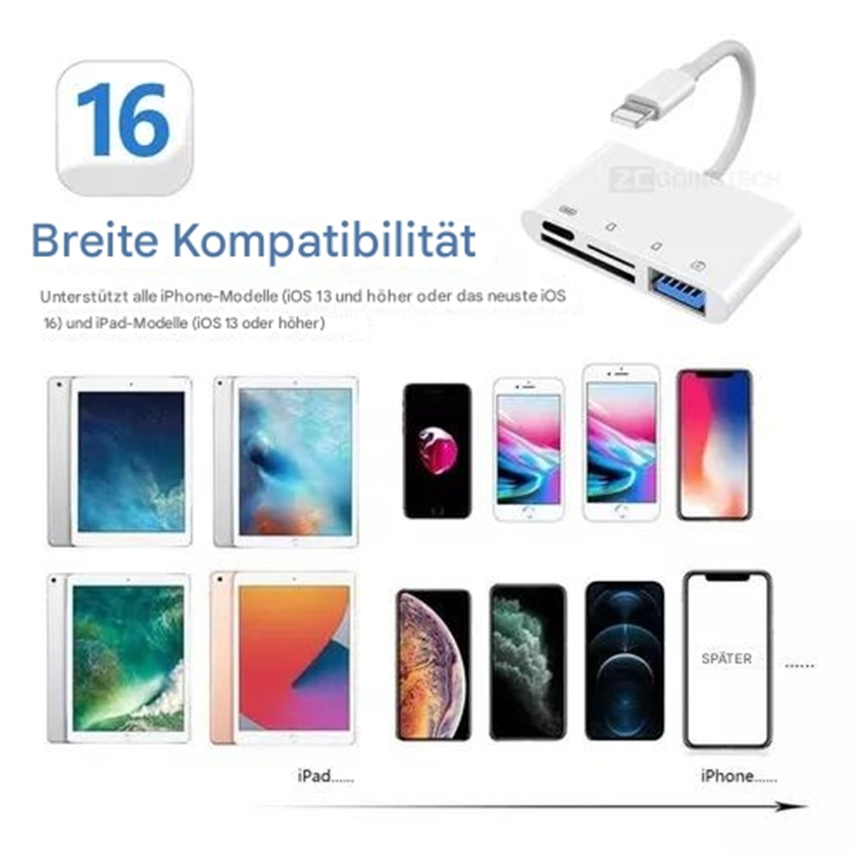 Weißer Adapter mit USB-C- und SD-Kartensteckplätzen. iPhones und iPads sind unten abgebildet.
