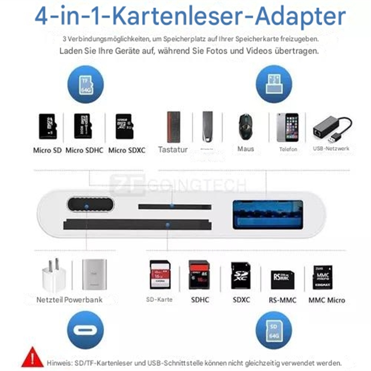 Ein 4-in-1-Kartenleser-Adapter mit verschiedenen Anschlüssen und einem Diagramm mit verschiedenen Kartentypen.