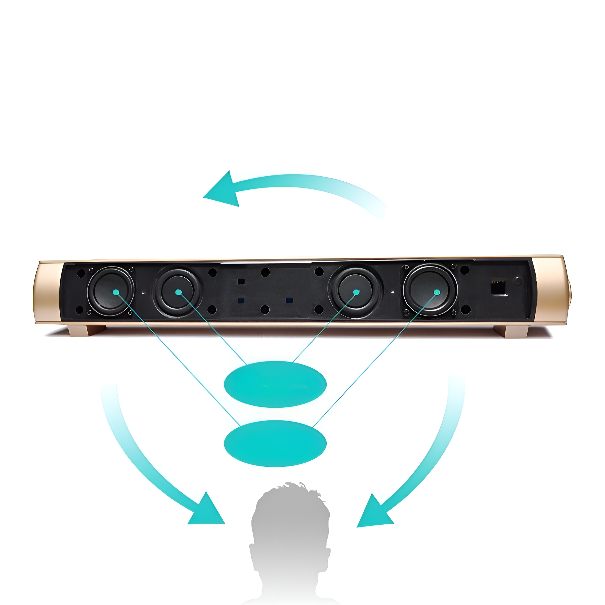 Eine goldfarbene Soundbar mit vier Lautsprechern und Pfeilen, die die Schallrichtung zum Benutzer anzeigen.