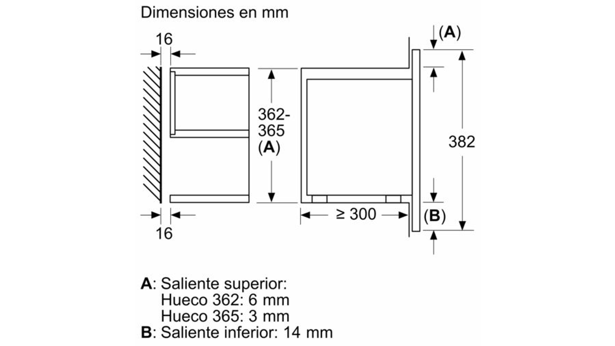 Diagramma con dimensioni in mm per un forno a incasso. Include misure ed etichette.