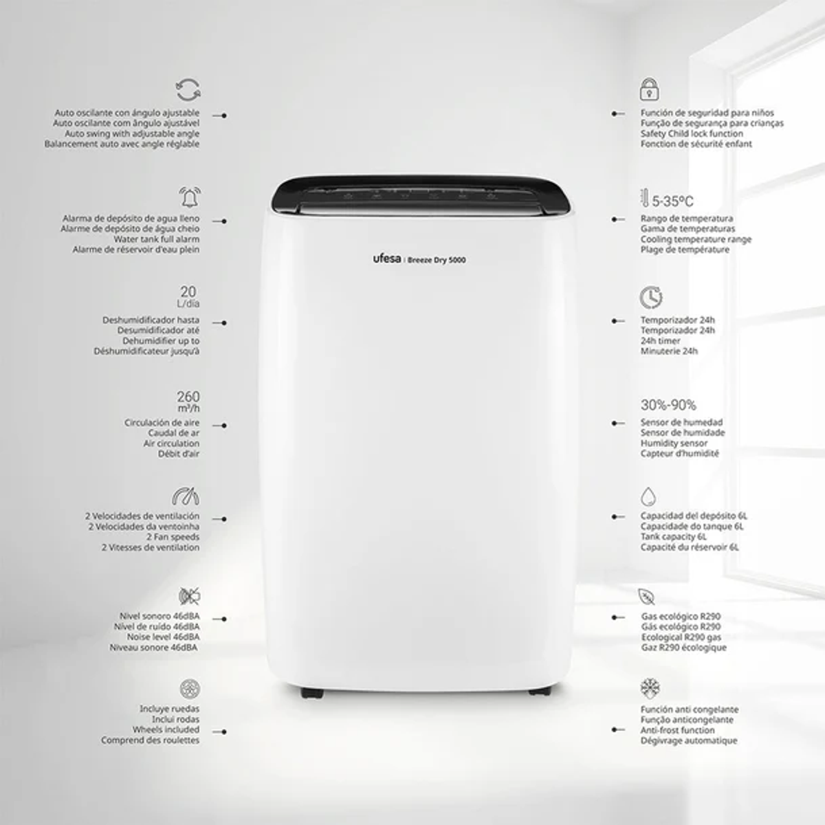 Biały osuszacz powietrza z czarnym blatem. Pokazuje funkcje z ikonami.