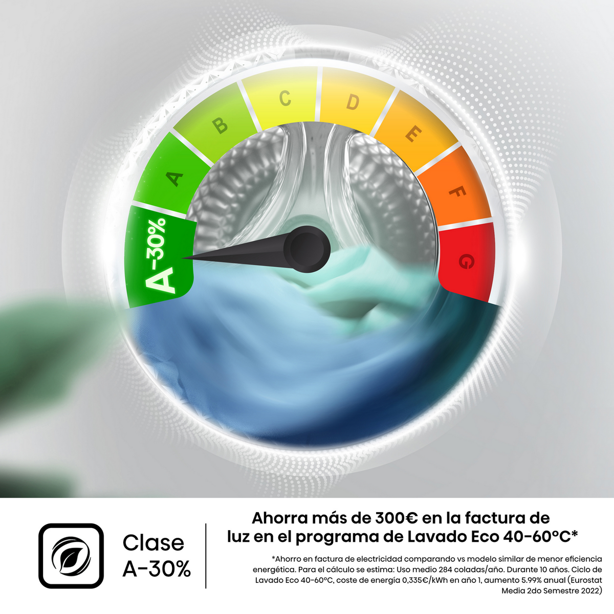 Waschmaschinen-Energieeffizienzlabel mit A-30% Bewertung. Grafik zeigt Energieverbrauch.