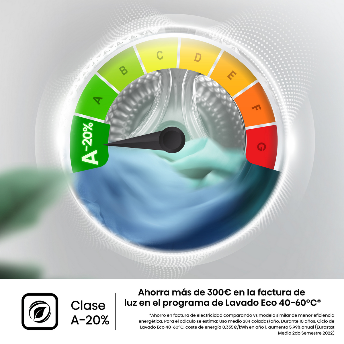 Etykieta efektywności energetycznej. Pokazuje skalę od A-20% do G, z gradientem niebiesko-zielonym.