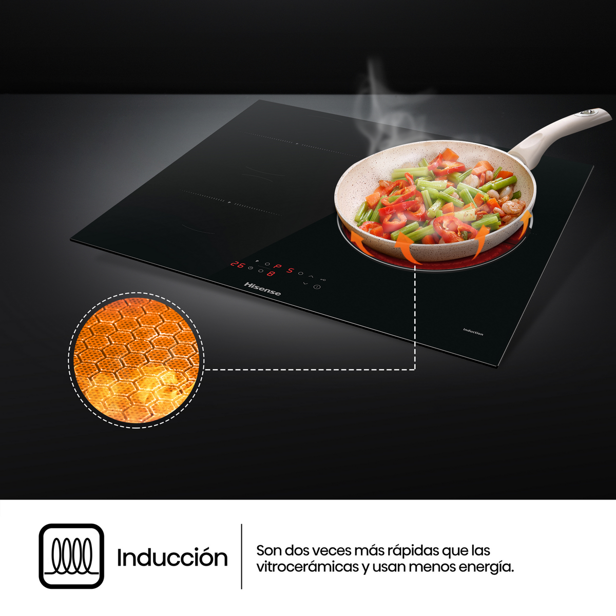 Una placa de inducción con una sartén cocinando alimentos y un diagrama que muestra la placa.