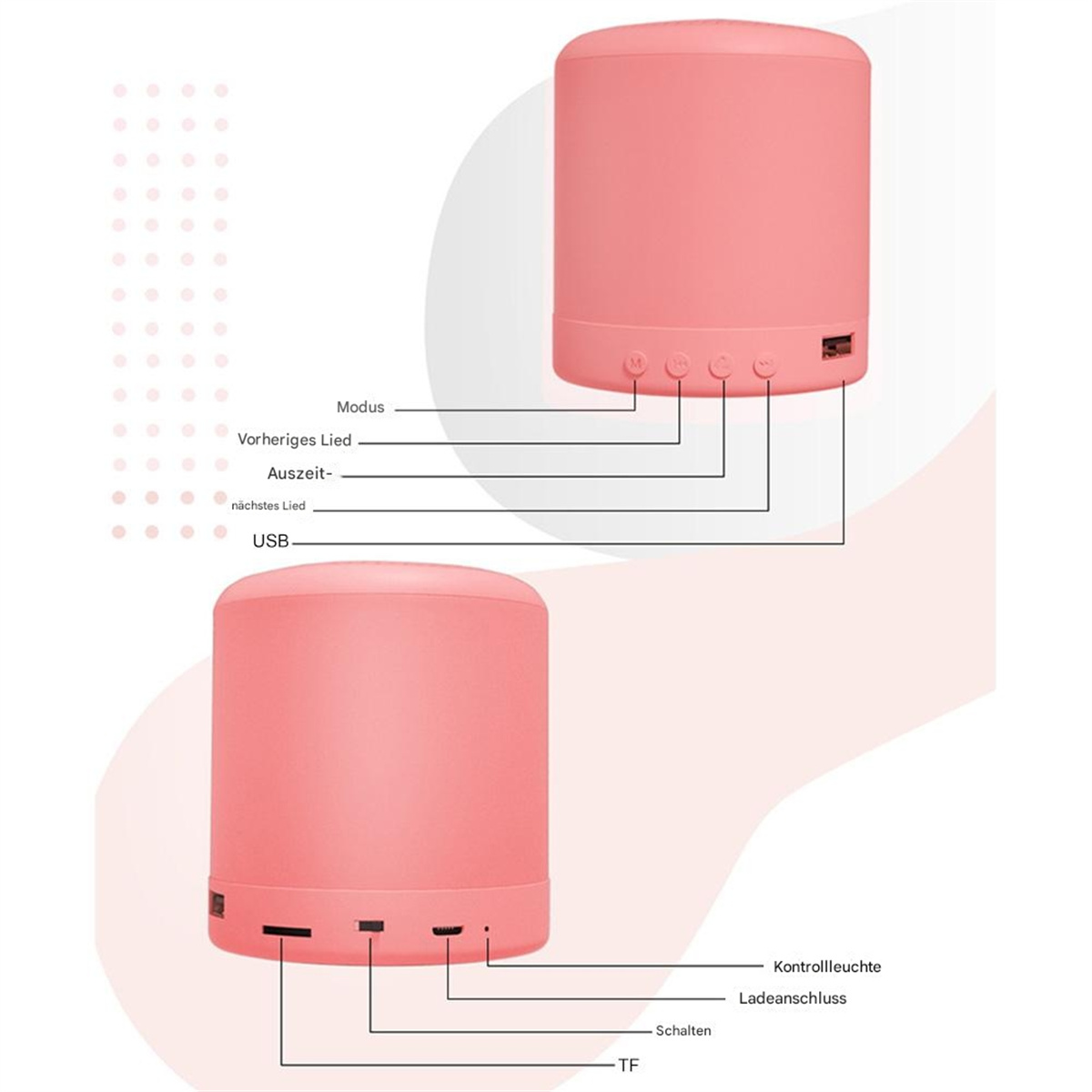 Pinkfarbener Smart-Lautsprecher mit Funktionstasten und USB-Anschlüssen, mit Beschriftungen.