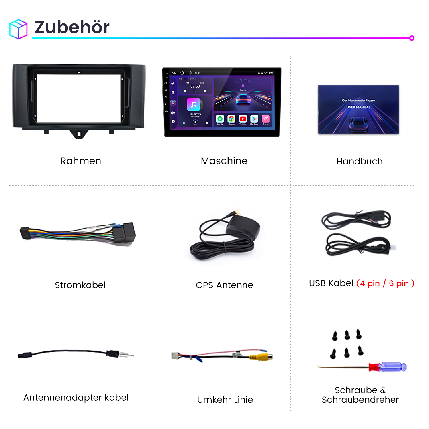 Autoradio-Zubehör: Rahmen, Maschine, Handbuch, Kabel, GPS, USB, Antenne, Rückfahrlinie, Schrauben, Schraubendreher.