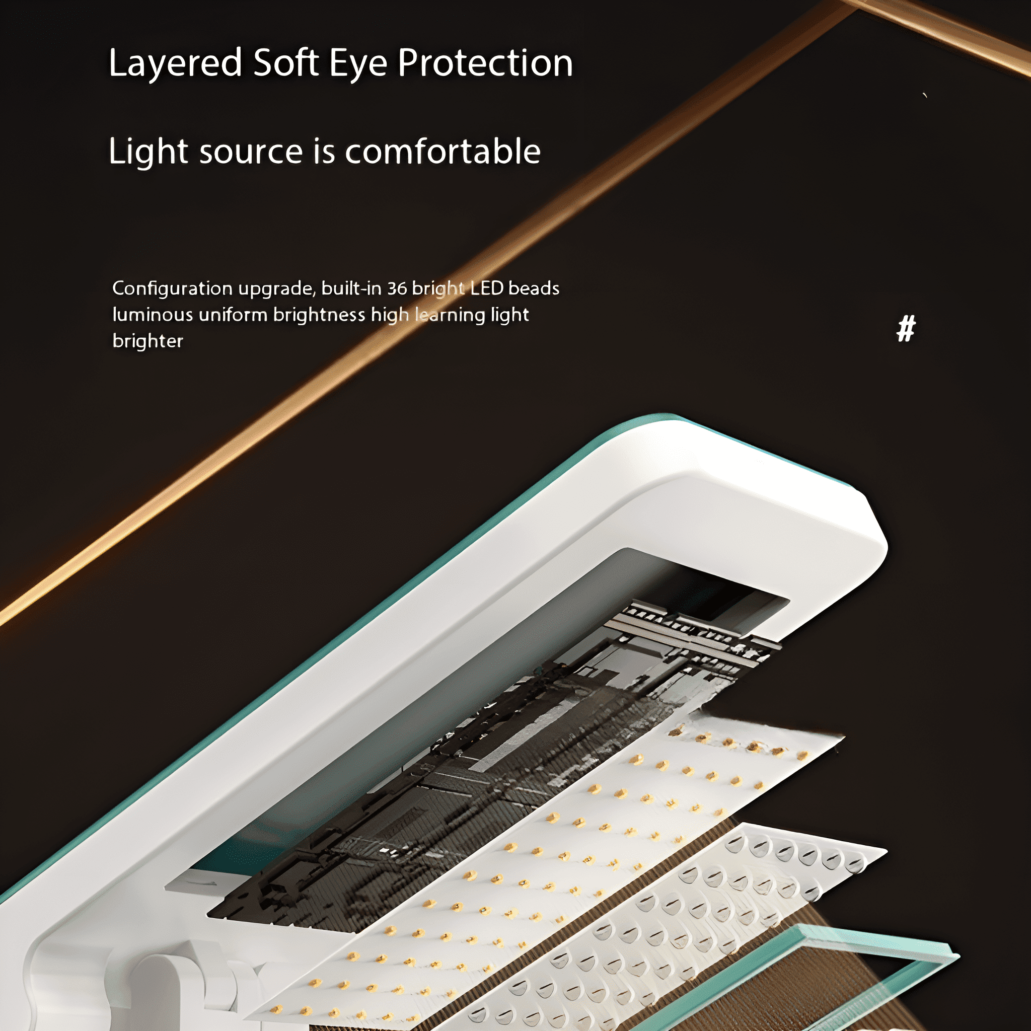 Geschichtetes LED-Licht mit Text. Es hat ein weißes und blaugrünes Design mit dem Text 'Layered Soft Eye Protection'.