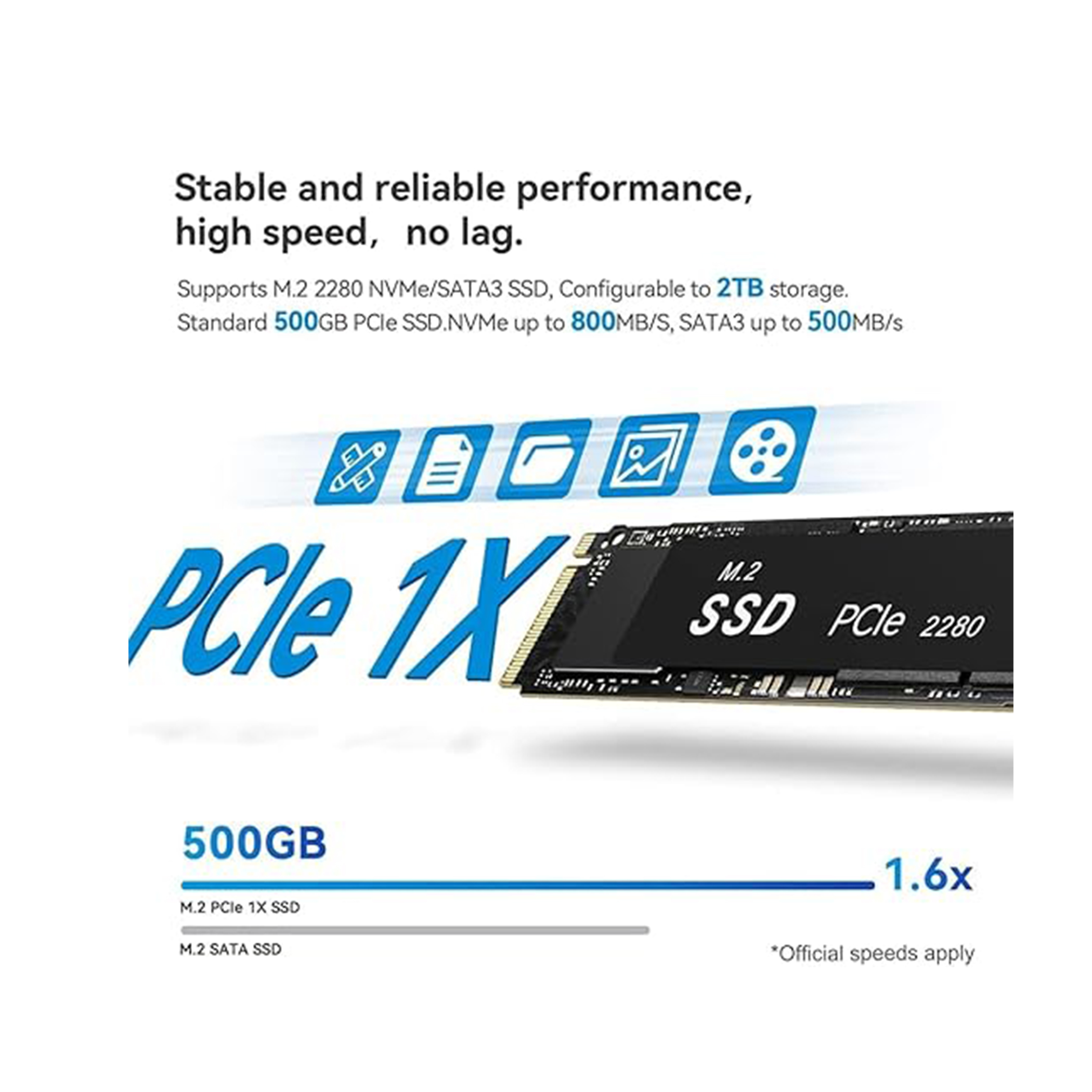 SSD-Karte mit technischen Details auf weißem Hintergrund. Text: Stabile Leistung, hohe Geschwindigkeit. 2TB.