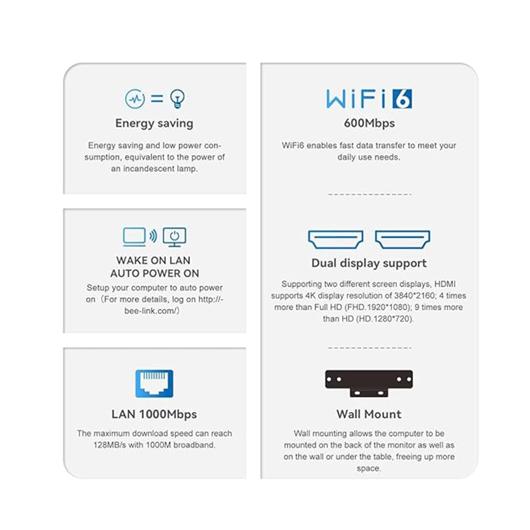 Diagramm mit Text, der Energiesparen, WiFi 6 und andere technische Funktionen beschreibt.