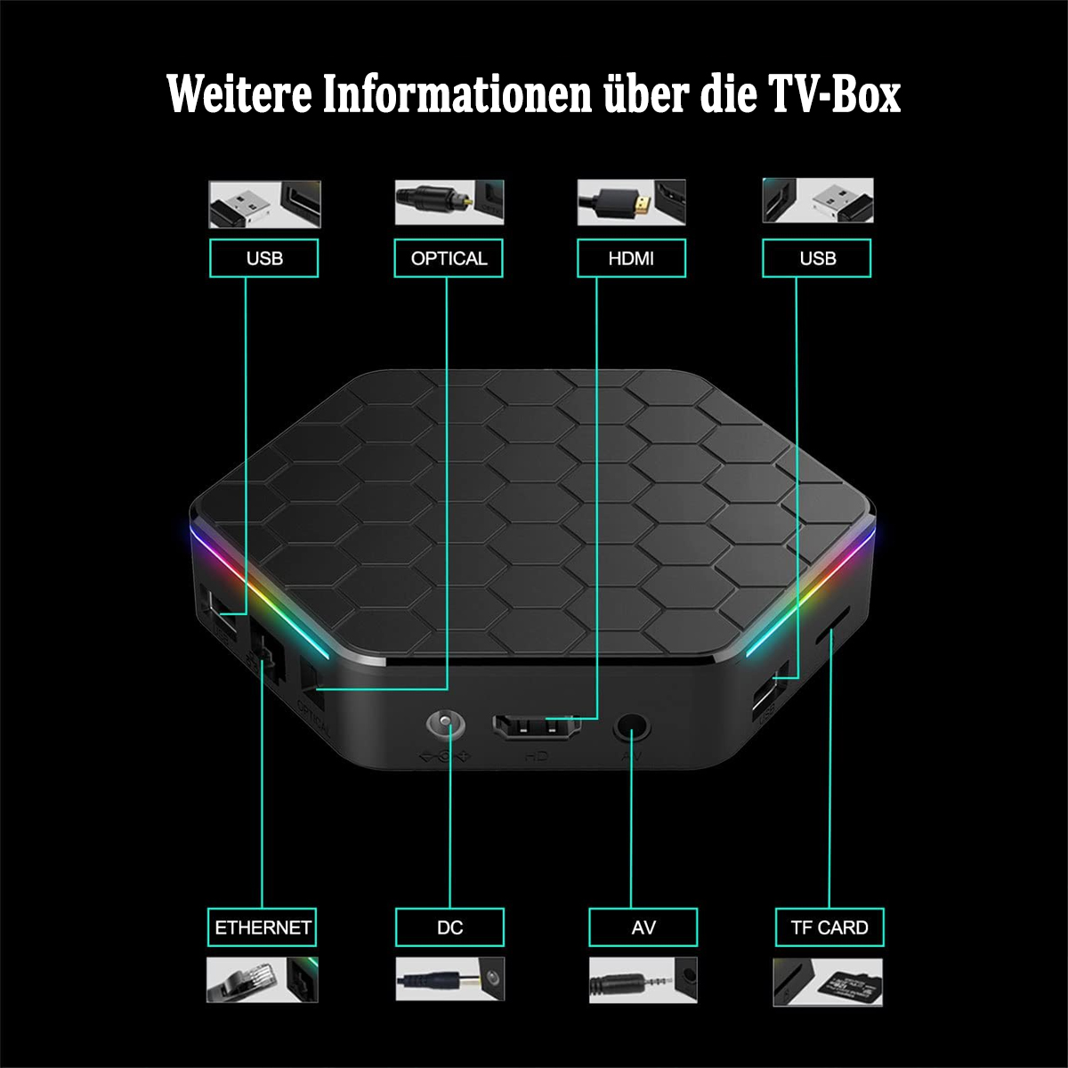Schwarze hexagonale TV-Box mit beschrifteten Anschlüssen: USB, Optical, HDMI, Ethernet, DC, AV, TF-Karte. Schwarzer Hintergrund.