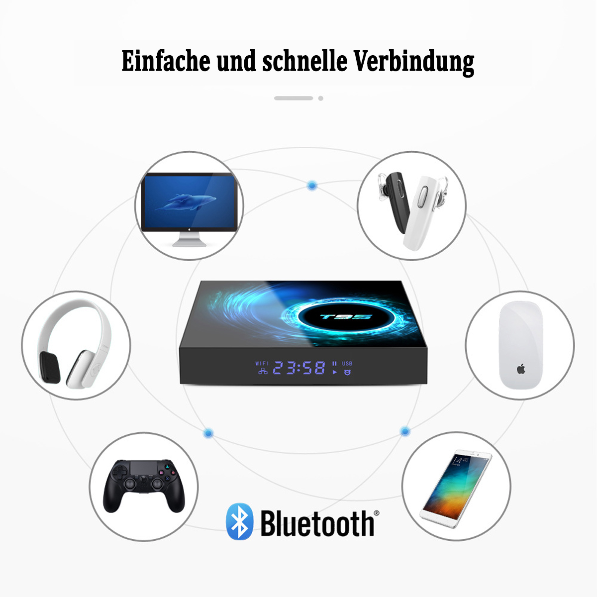 Schwarze TV-Box mit verschiedenen angeschlossenen Geräten wie Fernseher und Kopfhörer.