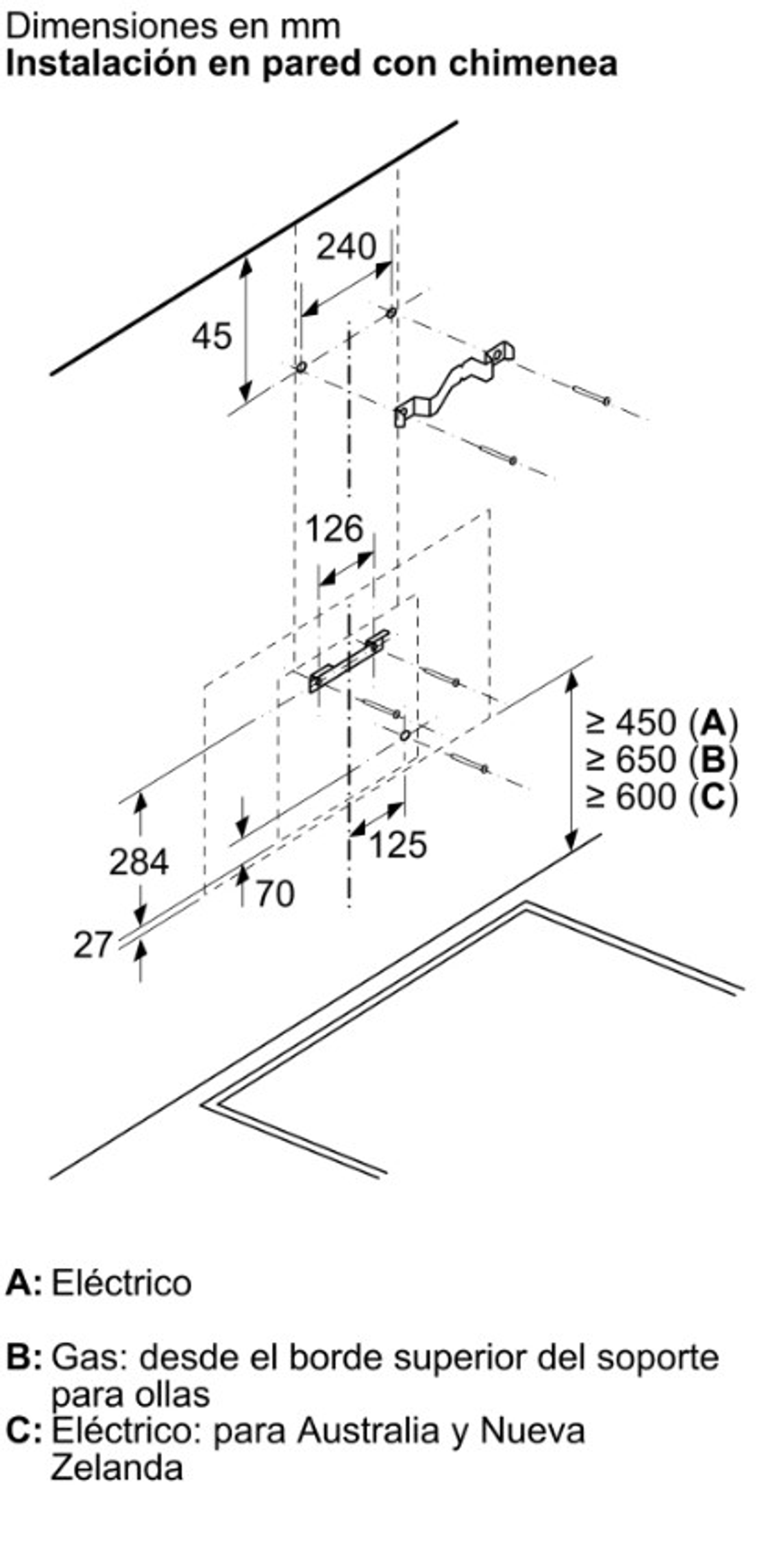 Diagrama de una instalación en pared con medidas en mm. Incluye líneas, flechas y dimensiones. Fondo blanco.