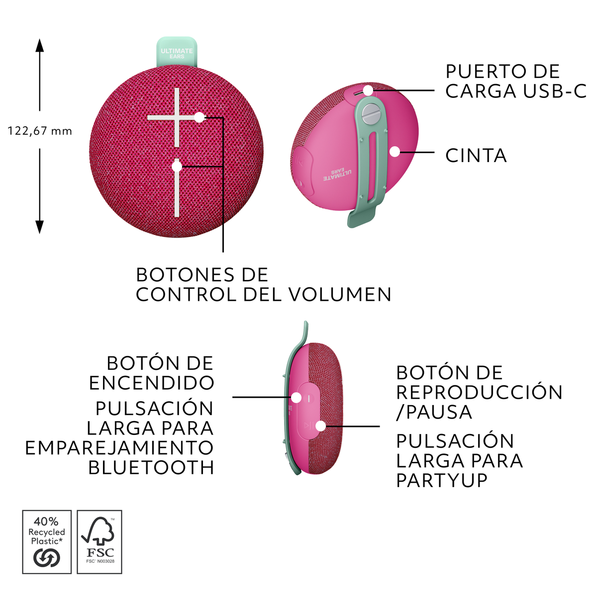 Różowy głośnik z etykietami pokazującymi przyciski i funkcje, w tym regulację głośności.