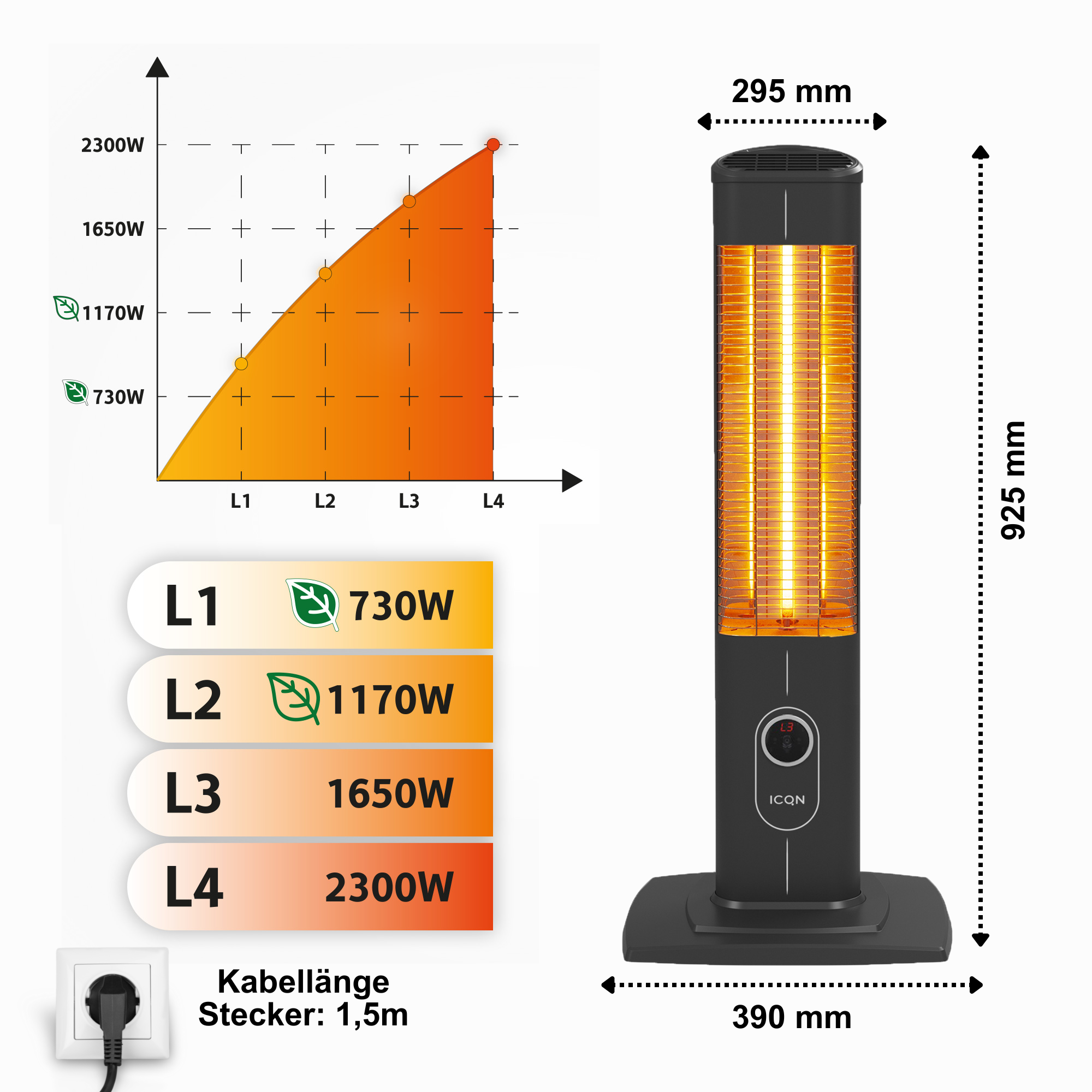 Ein elektrischer Heizlüfter mit Diagramm und Abmessungen auf weißem Hintergrund.