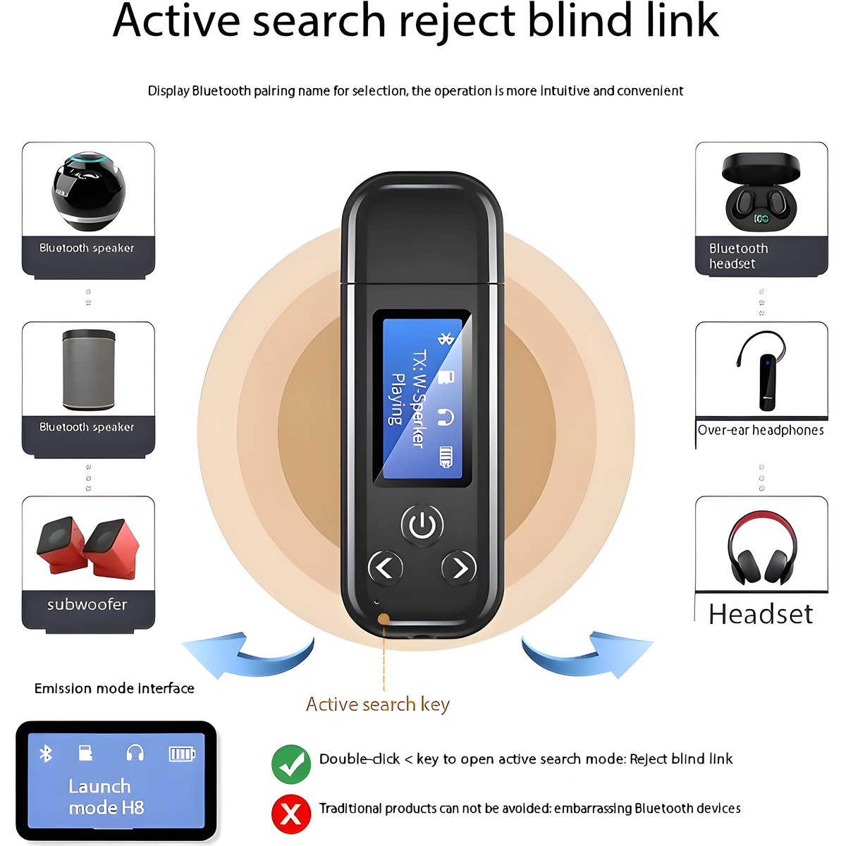 Diagramm, das die Bluetooth-Gerätekopplung mit verschiedenen Geräten zeigt: Lautsprecher, Headset und Kopfhörer.