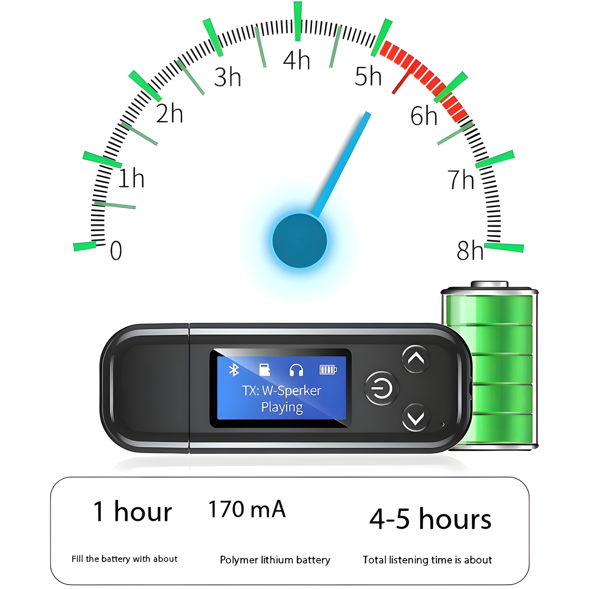 Ein Gerät mit Bildschirm und Akkuanzeige. Es gibt ein Zifferblatt, das 5 Stunden anzeigt. Außerdem eine Batterie mit 3 Balken.