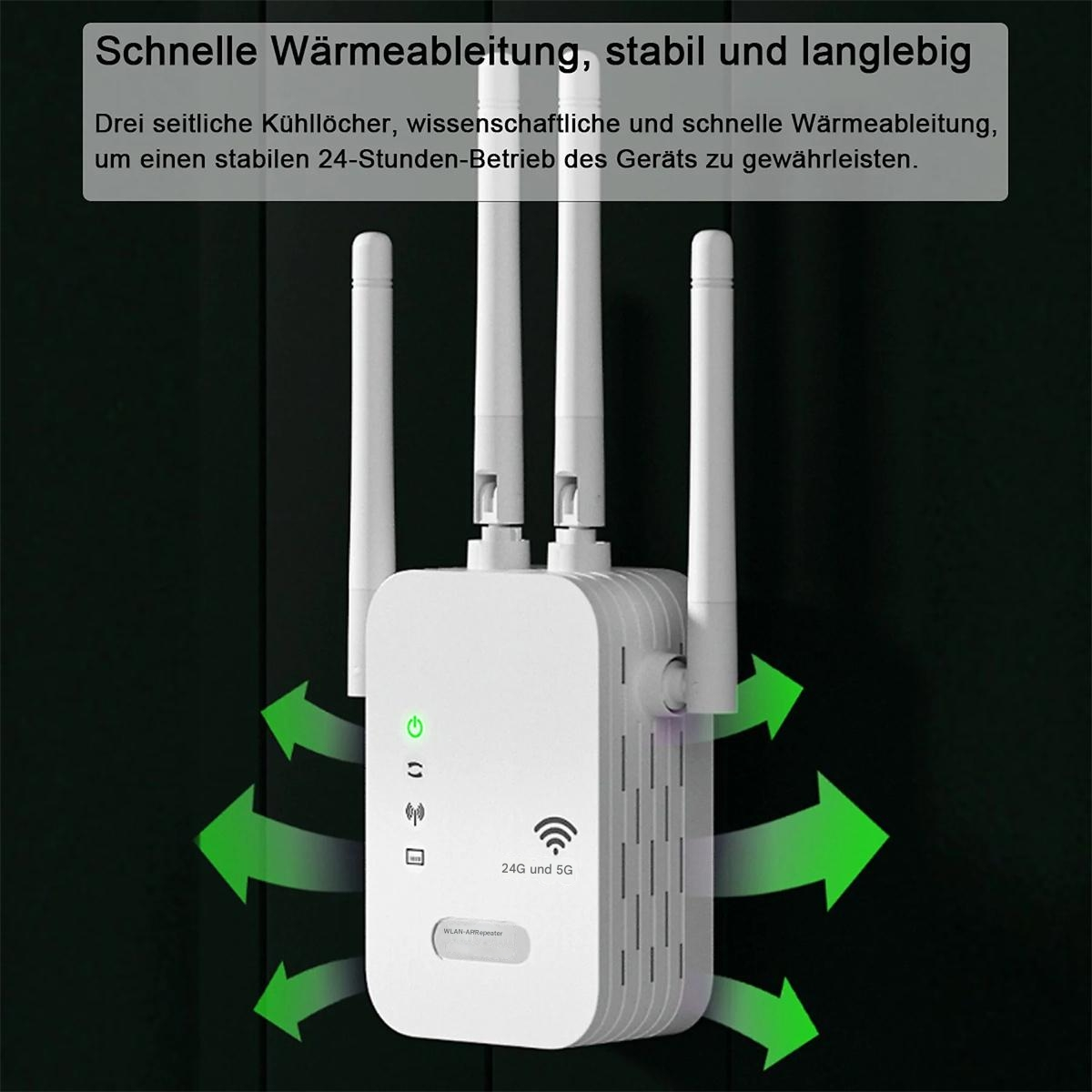 Weißer WLAN-Router mit Antennen. Grüne Pfeile zeigen den Luftstrom.