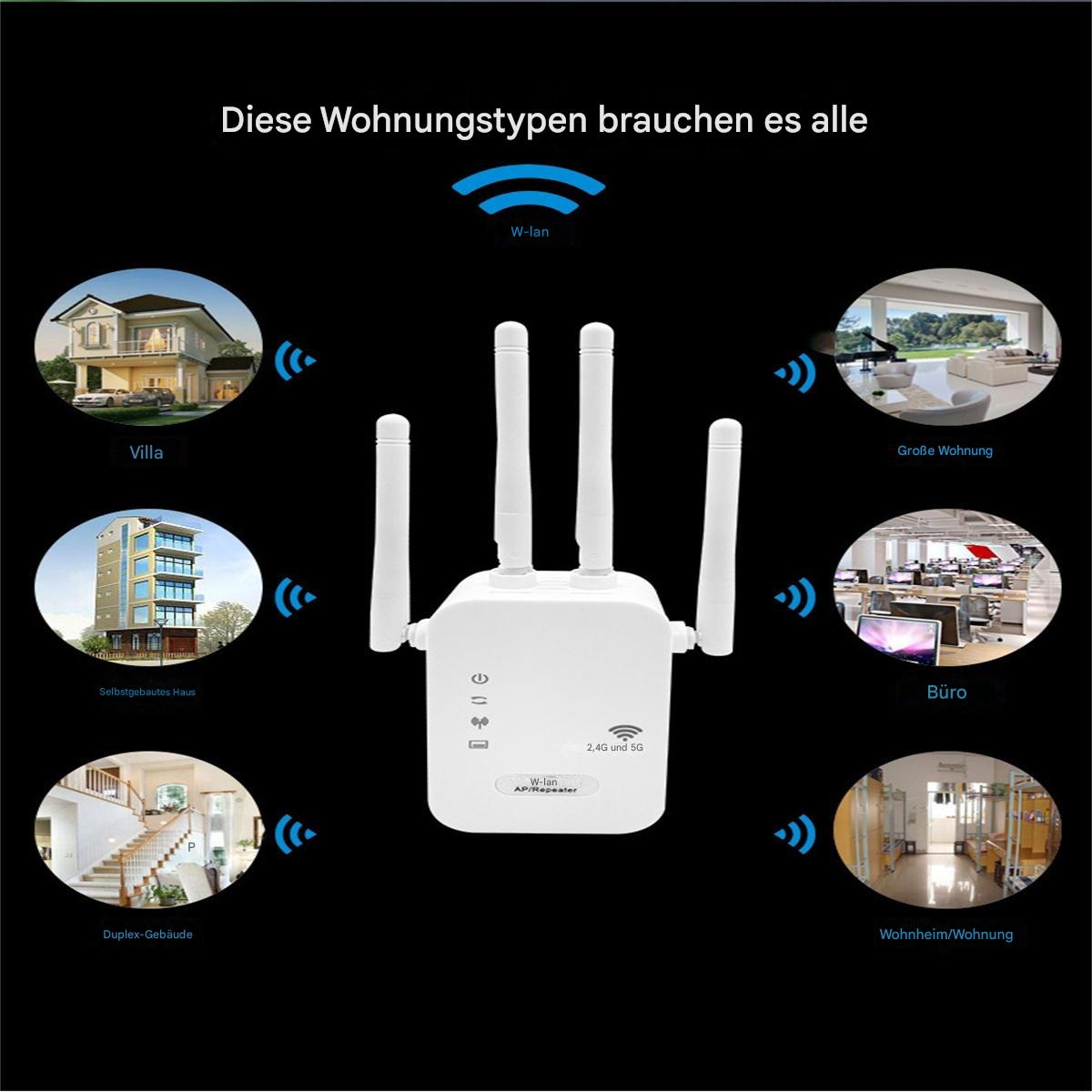 Diagramm, das Häuser und einen WLAN-Router zeigt. Villa, Wohnung, Doppelhaus, Büro, große Wohnung und Haus/Wohnung.